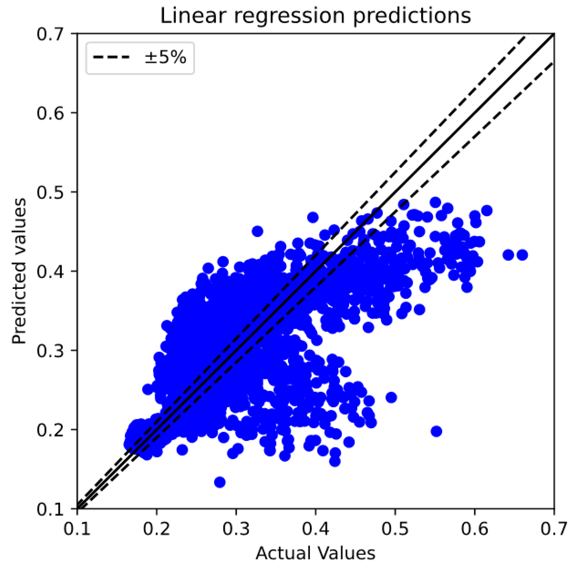 Applsci 14 00324 g007