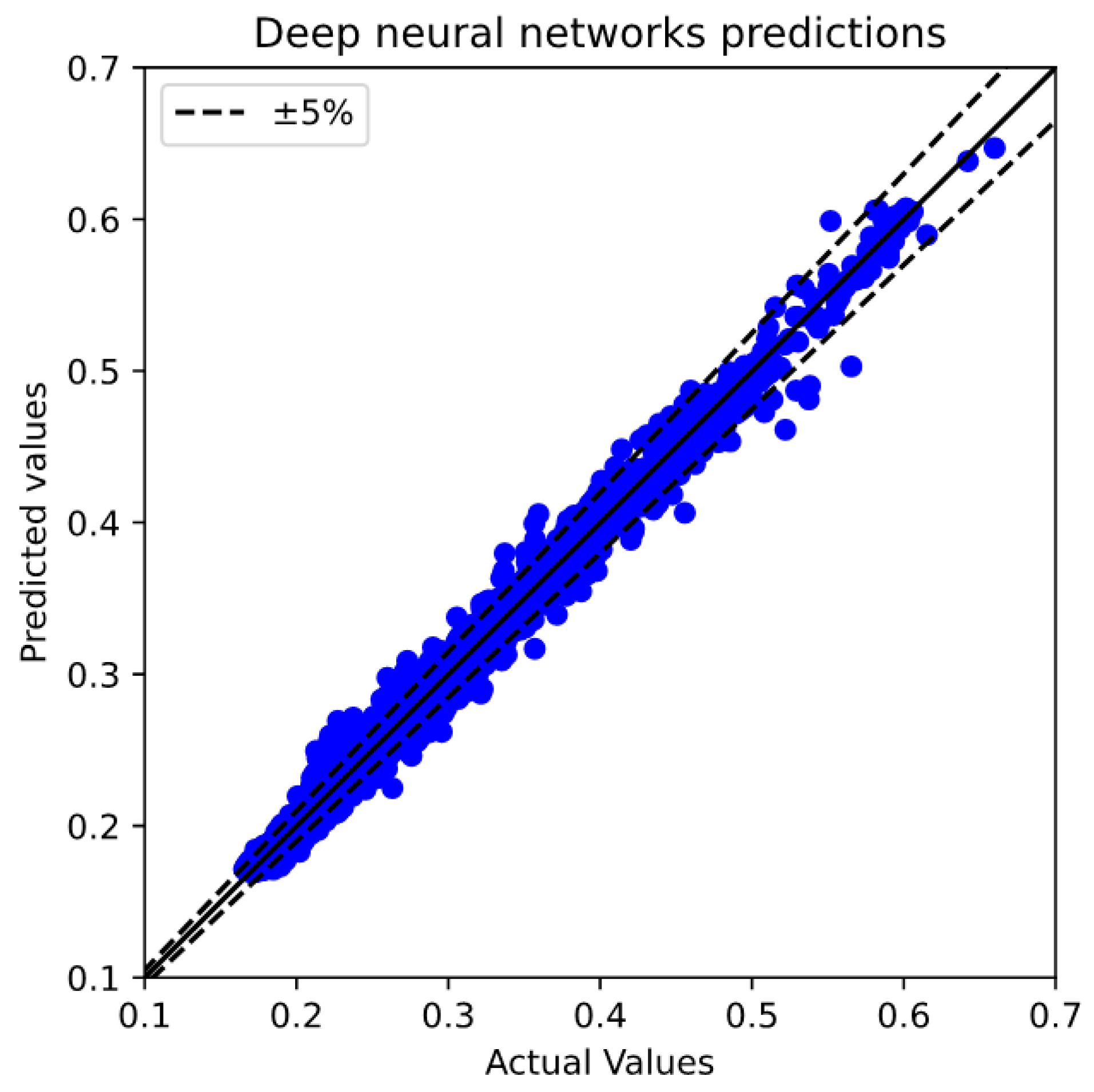 Applsci 14 00324 g009