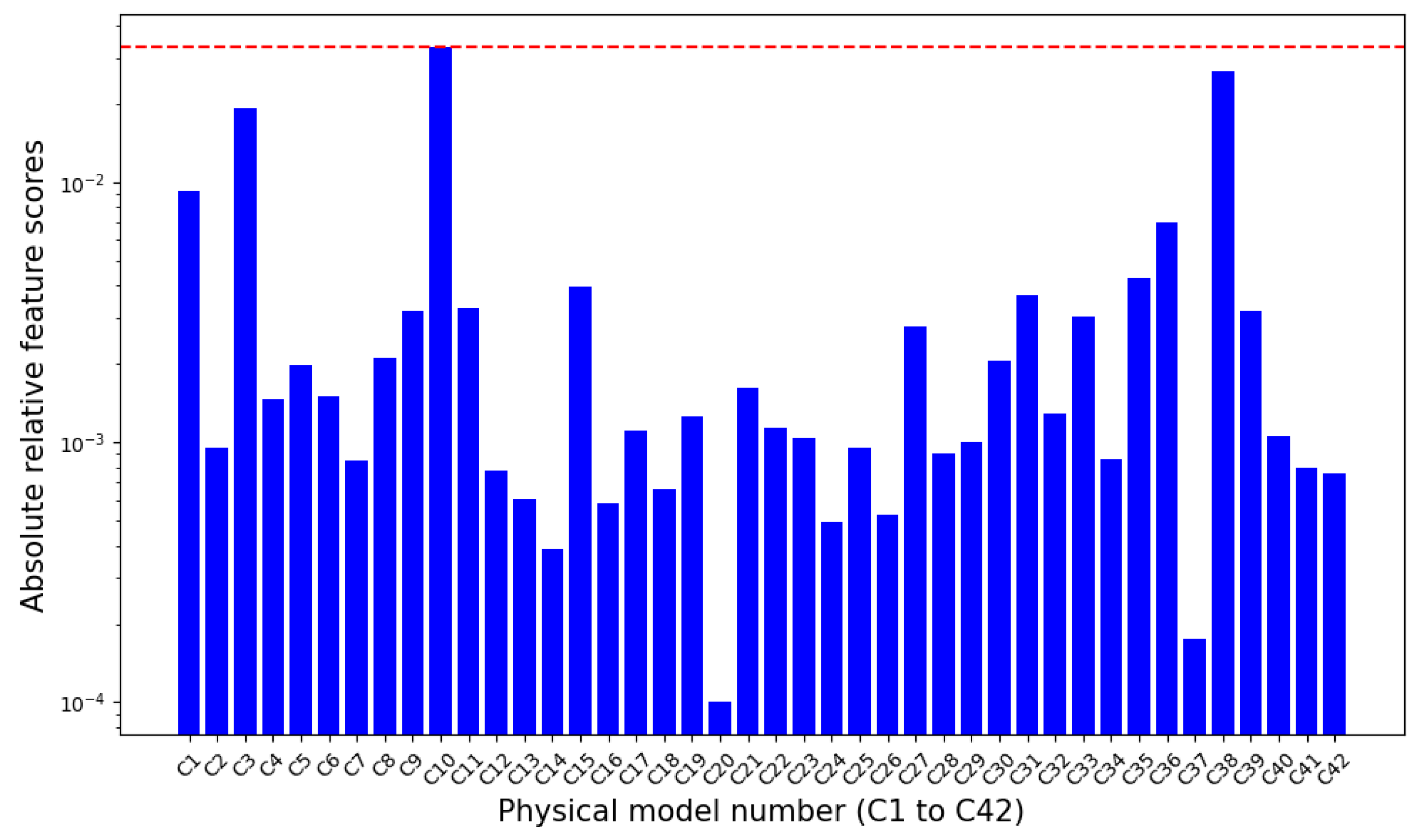 Applsci 14 00324 g012