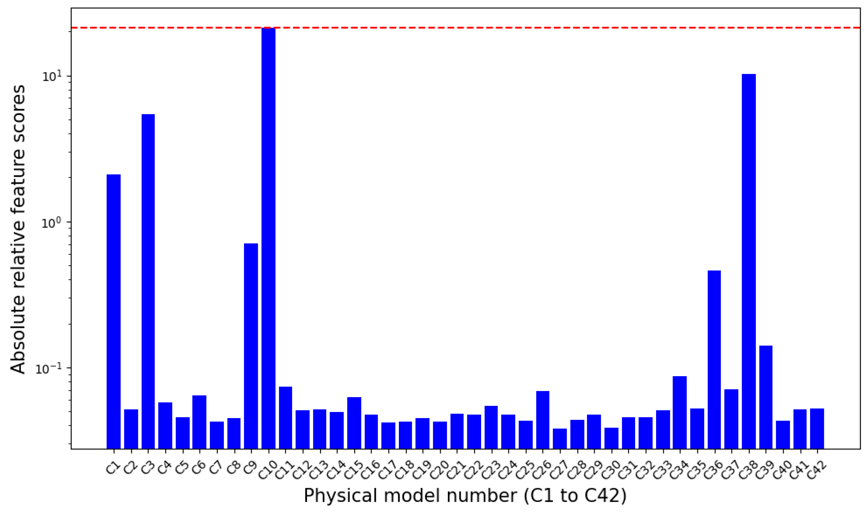 Applsci 14 00324 g013