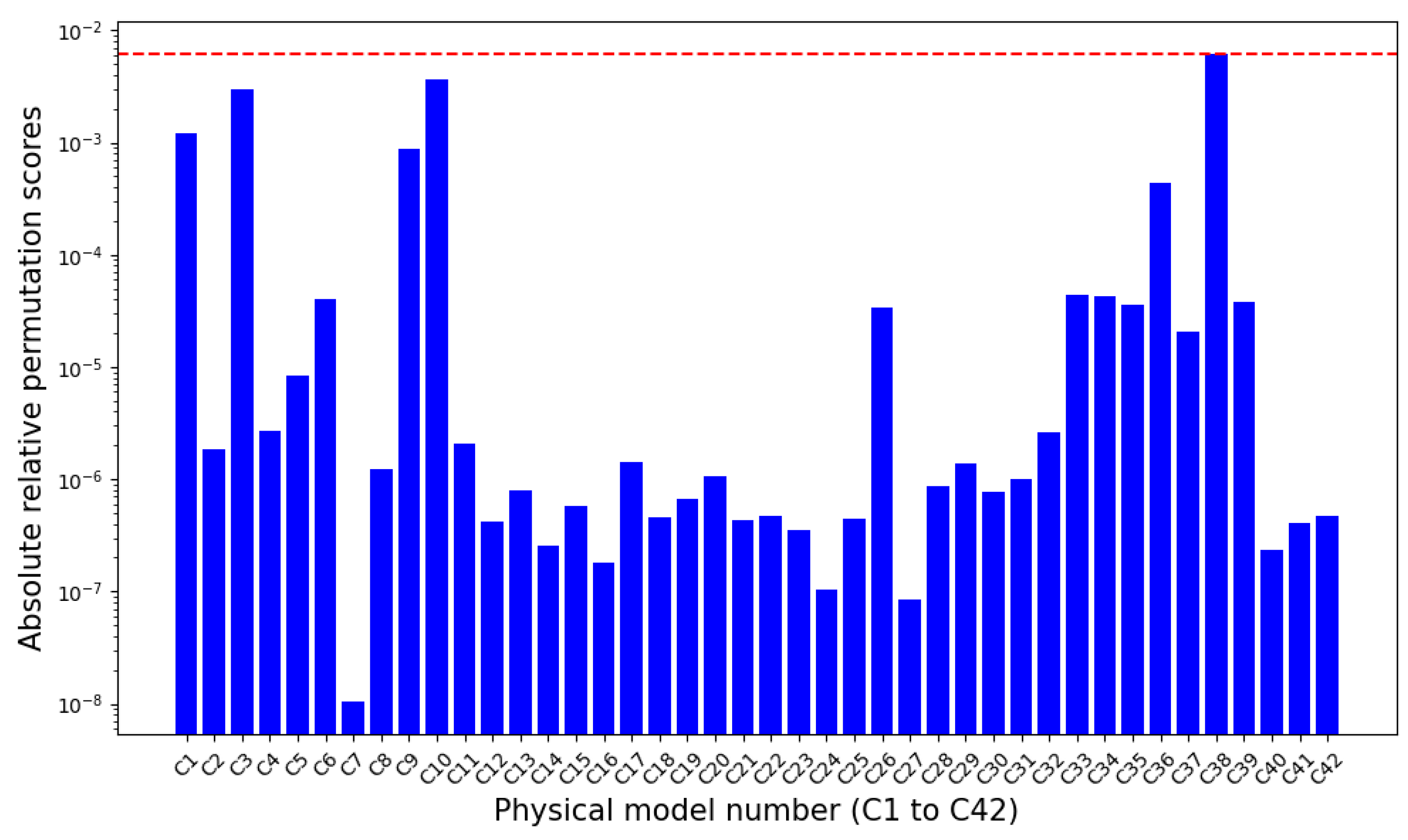 Applsci 14 00324 g014