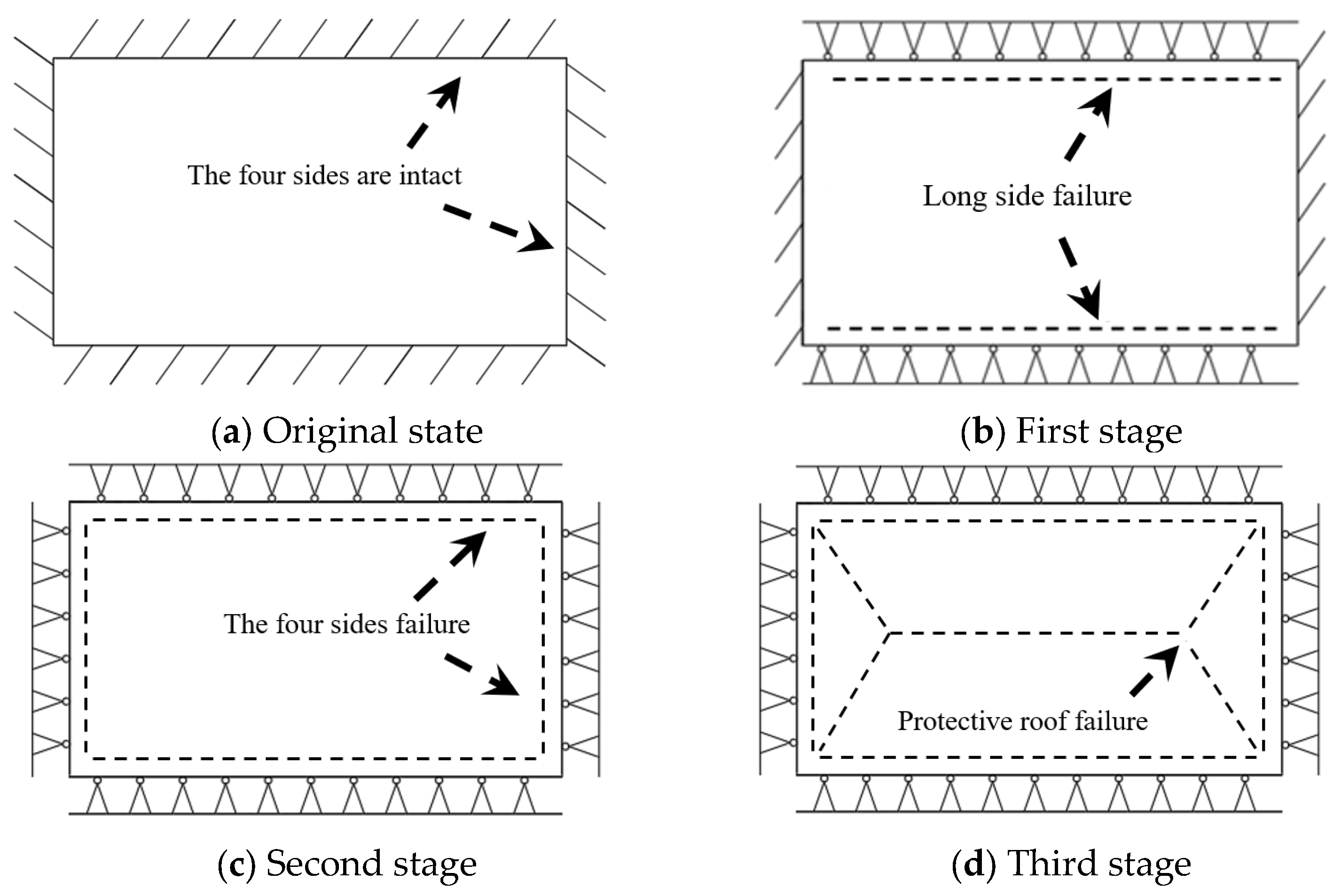 Applsci 14 00325 g004