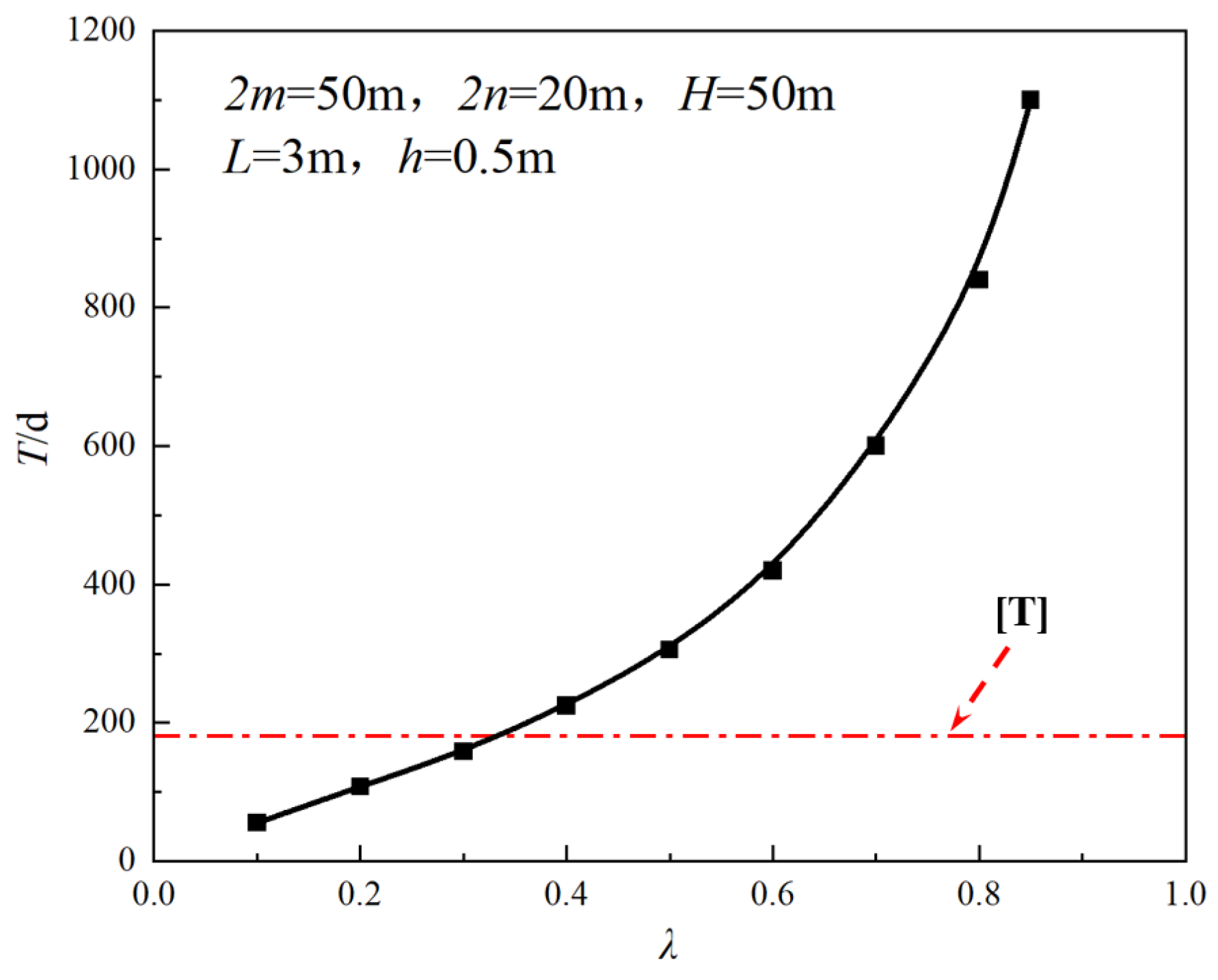 Applsci 14 00325 g008