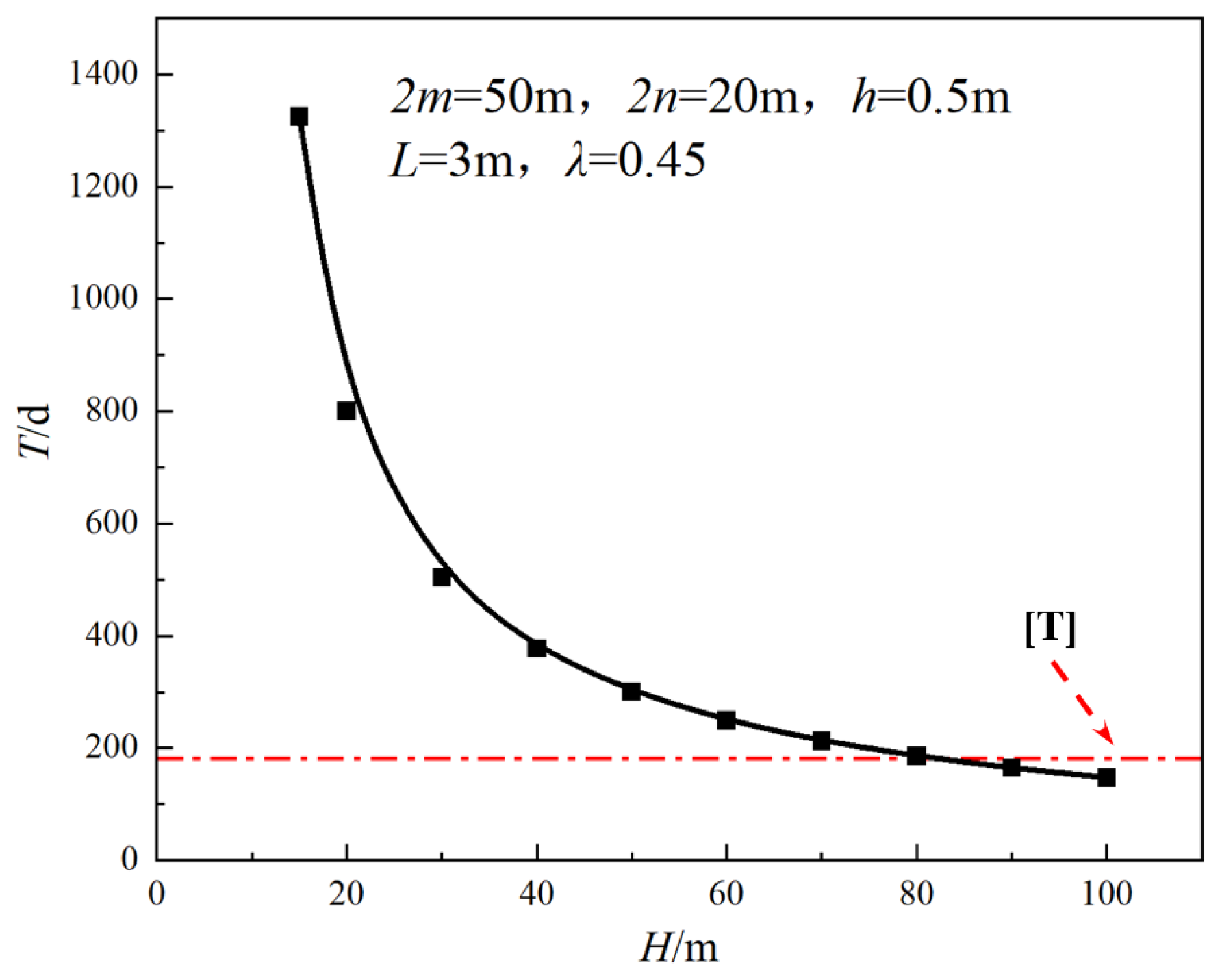 Applsci 14 00325 g010