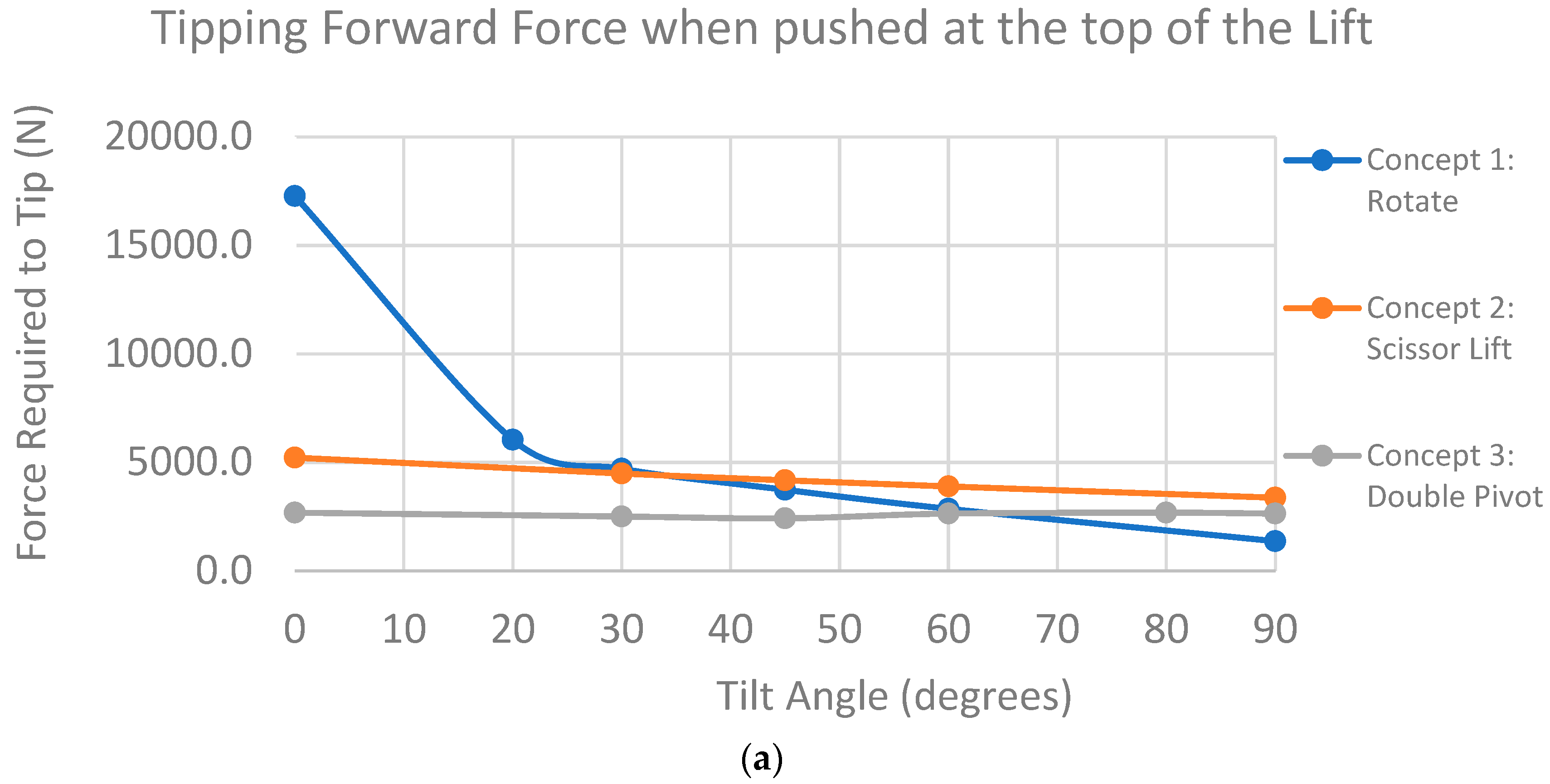 Applsci 14 00327 g009a