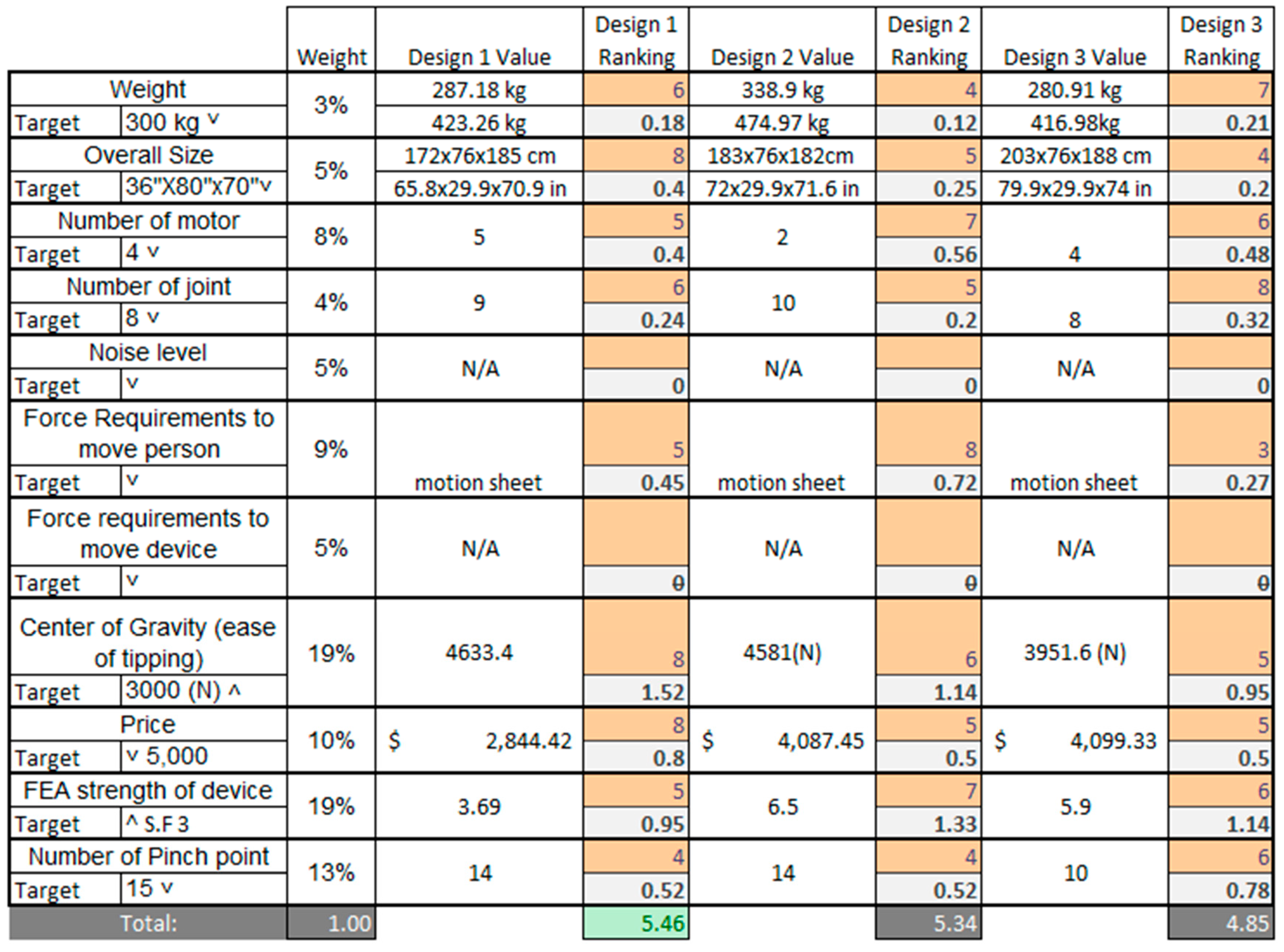 Applsci 14 00327 g013