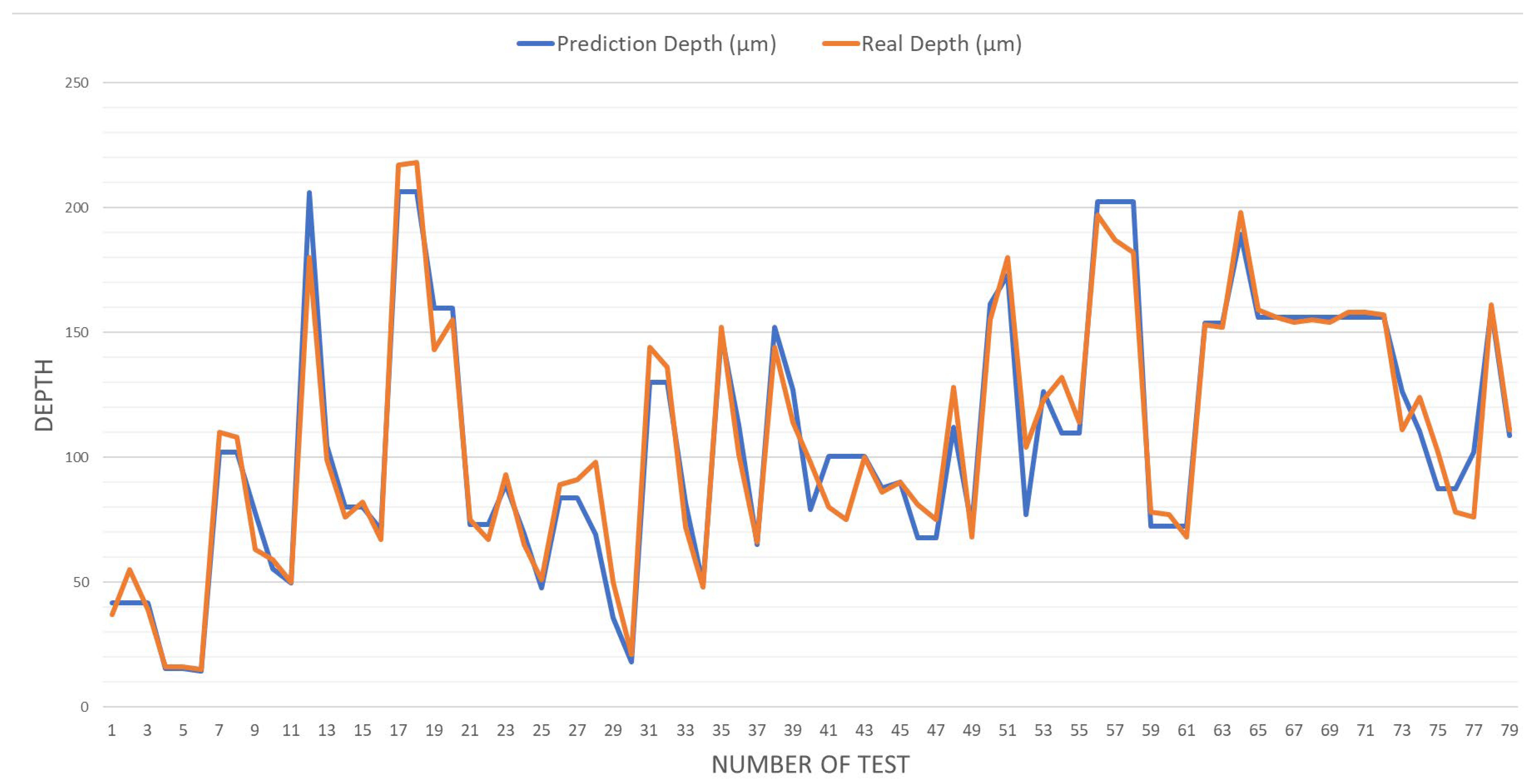 Applsci 14 00328 g003