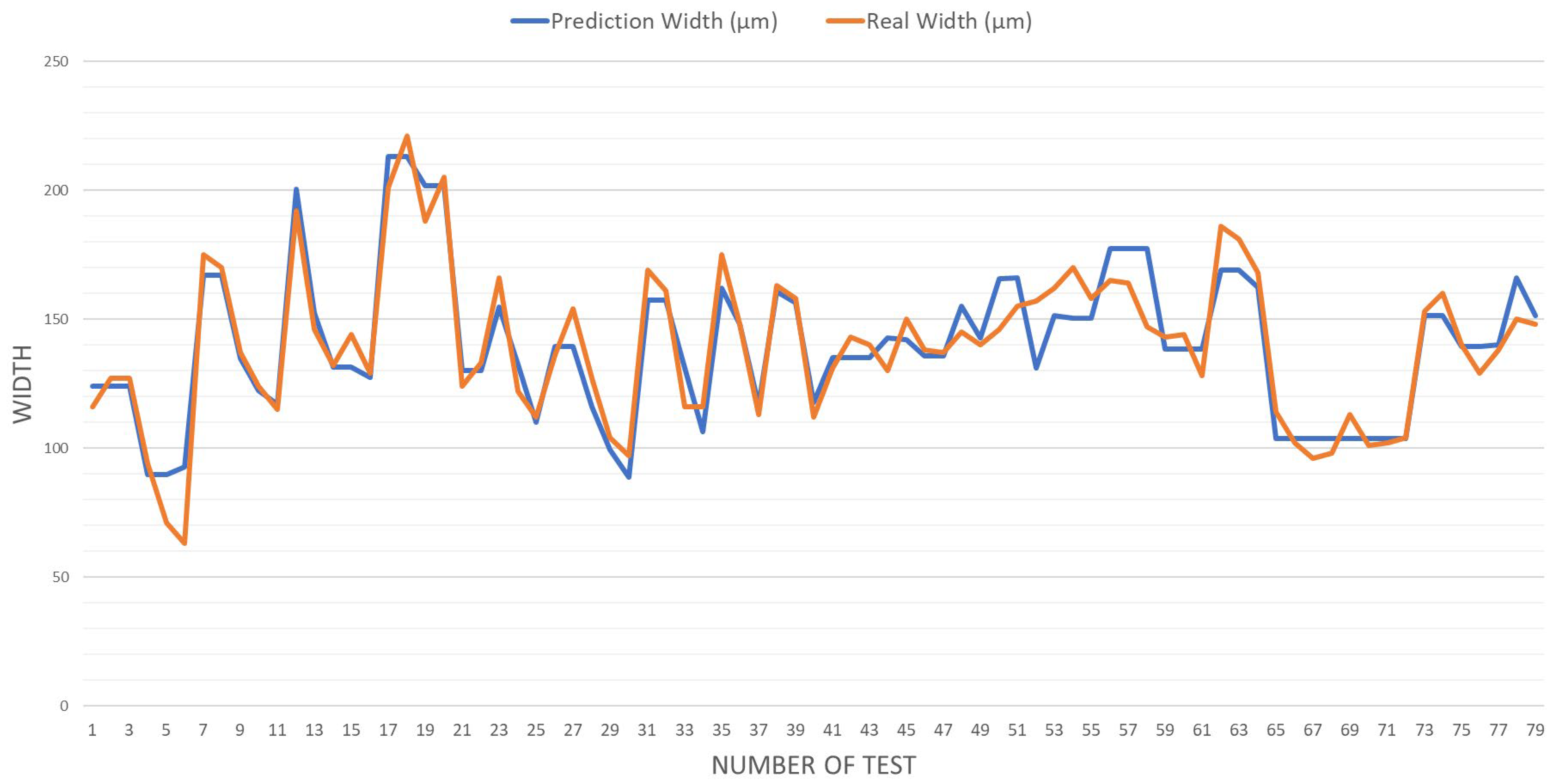 Applsci 14 00328 g004