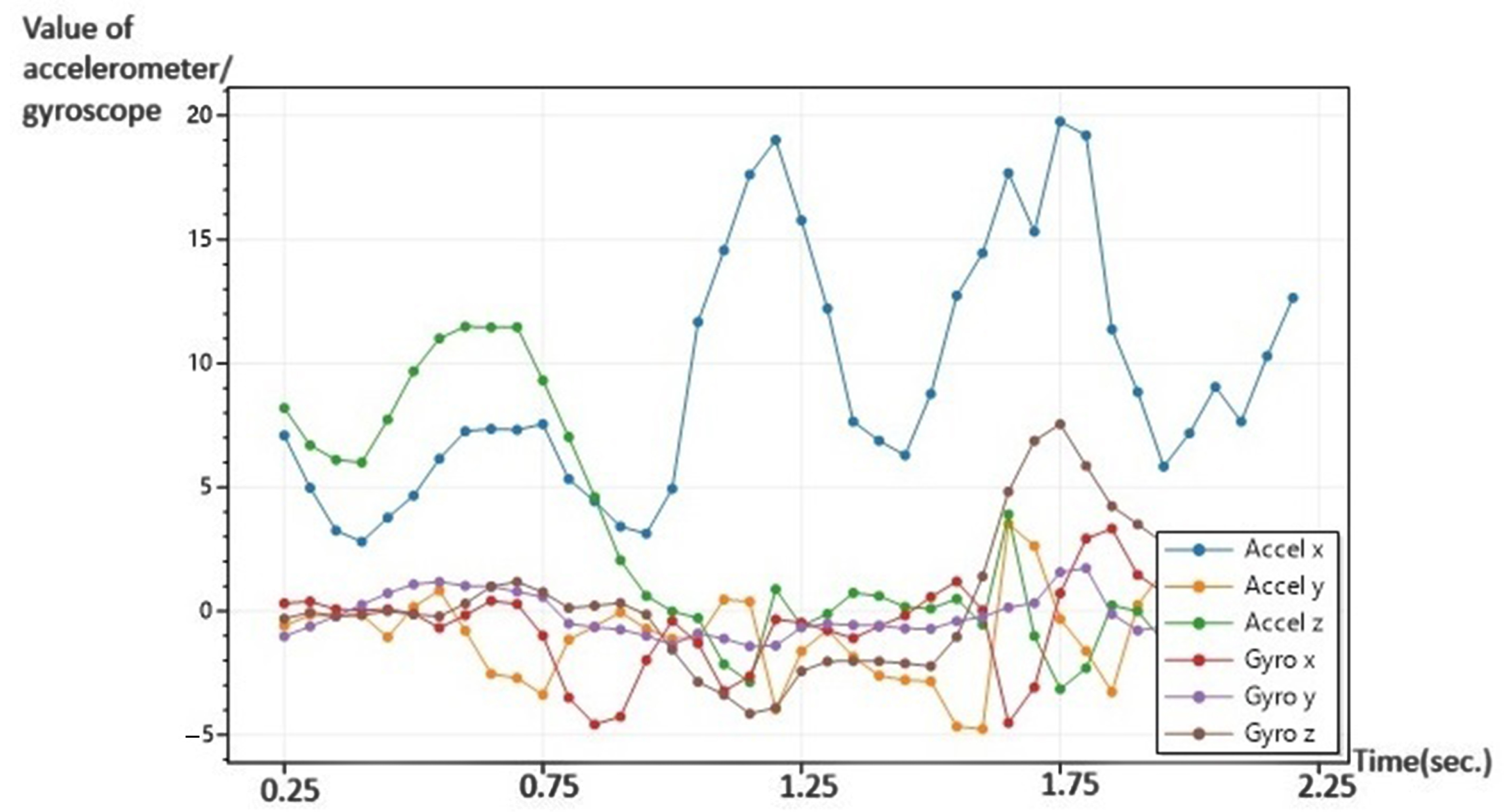 Applsci 14 00329 g002