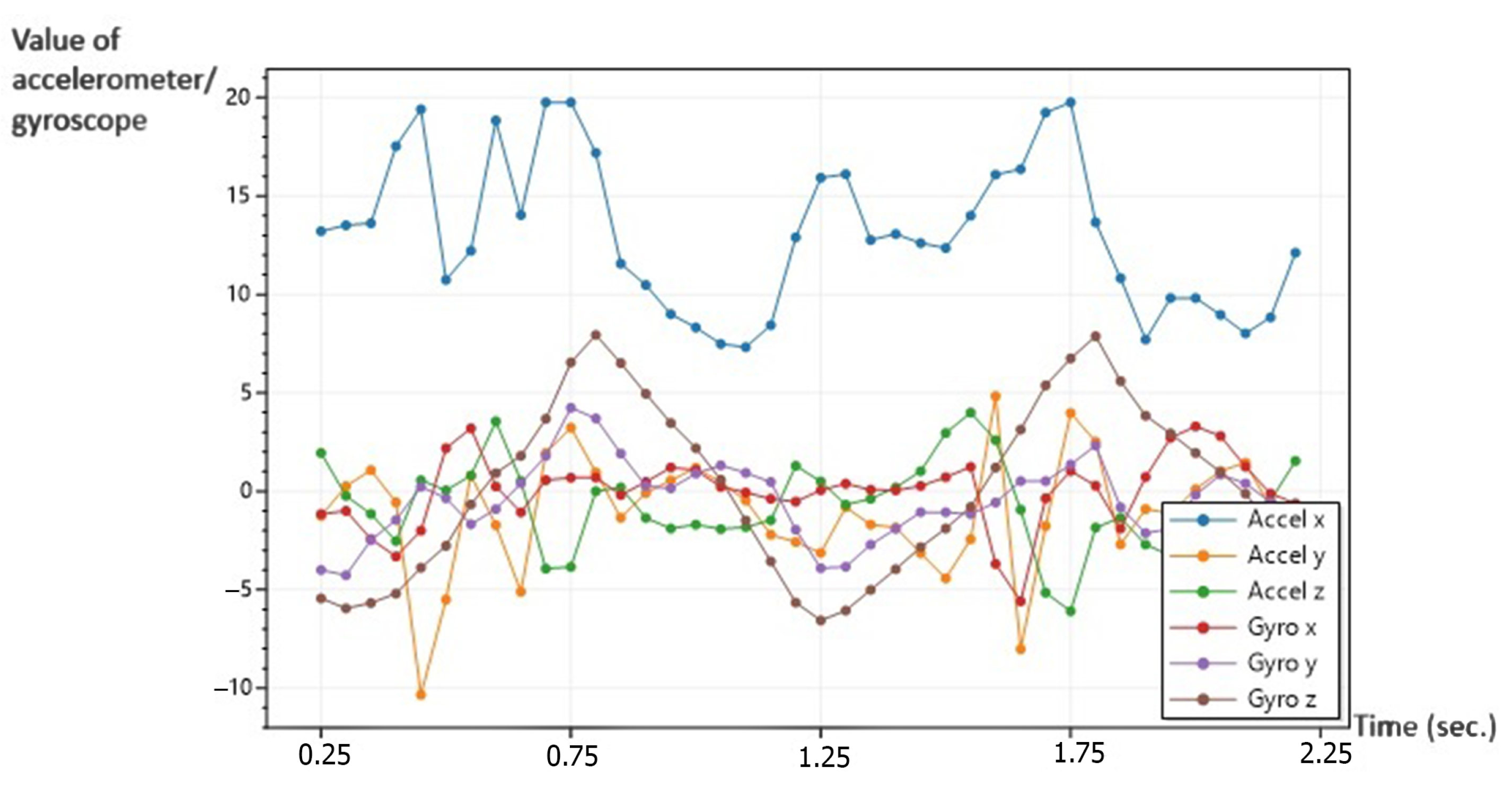 Applsci 14 00329 g003