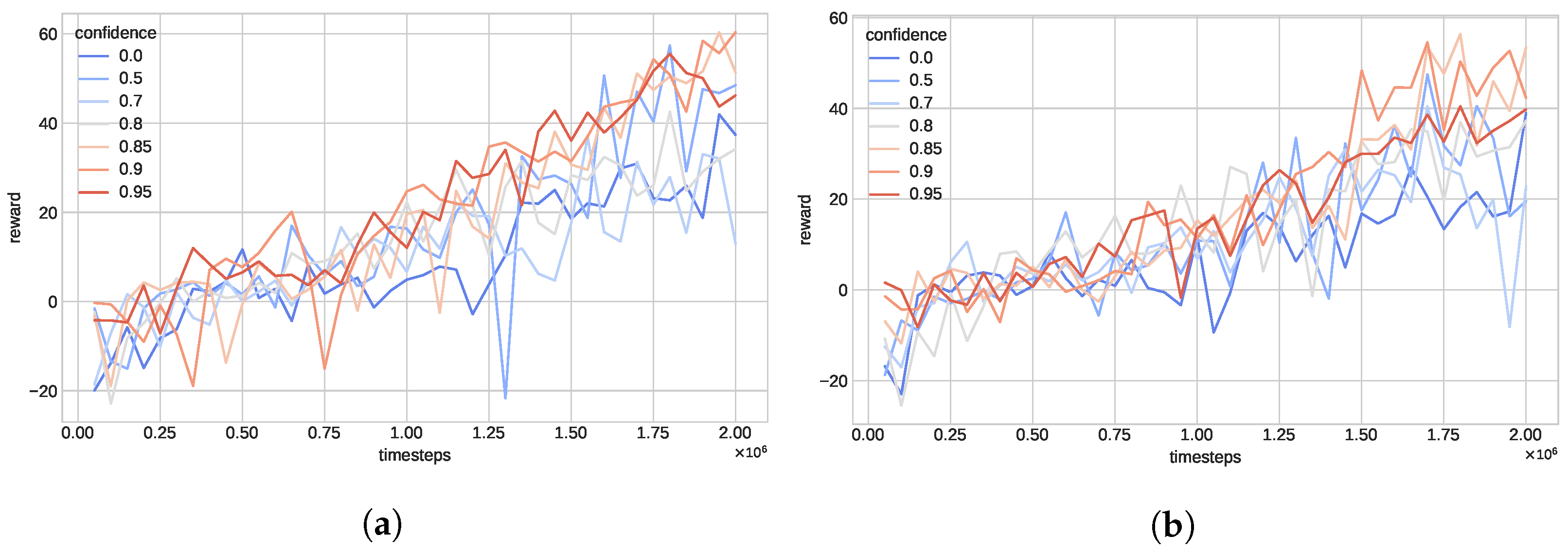 Applsci 14 00330 g007