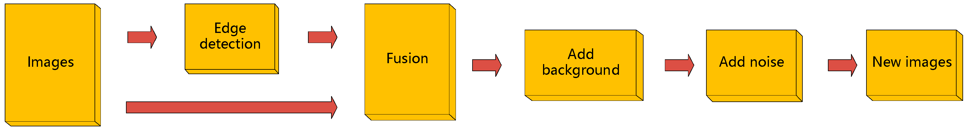 Applsci 14 00333 g005