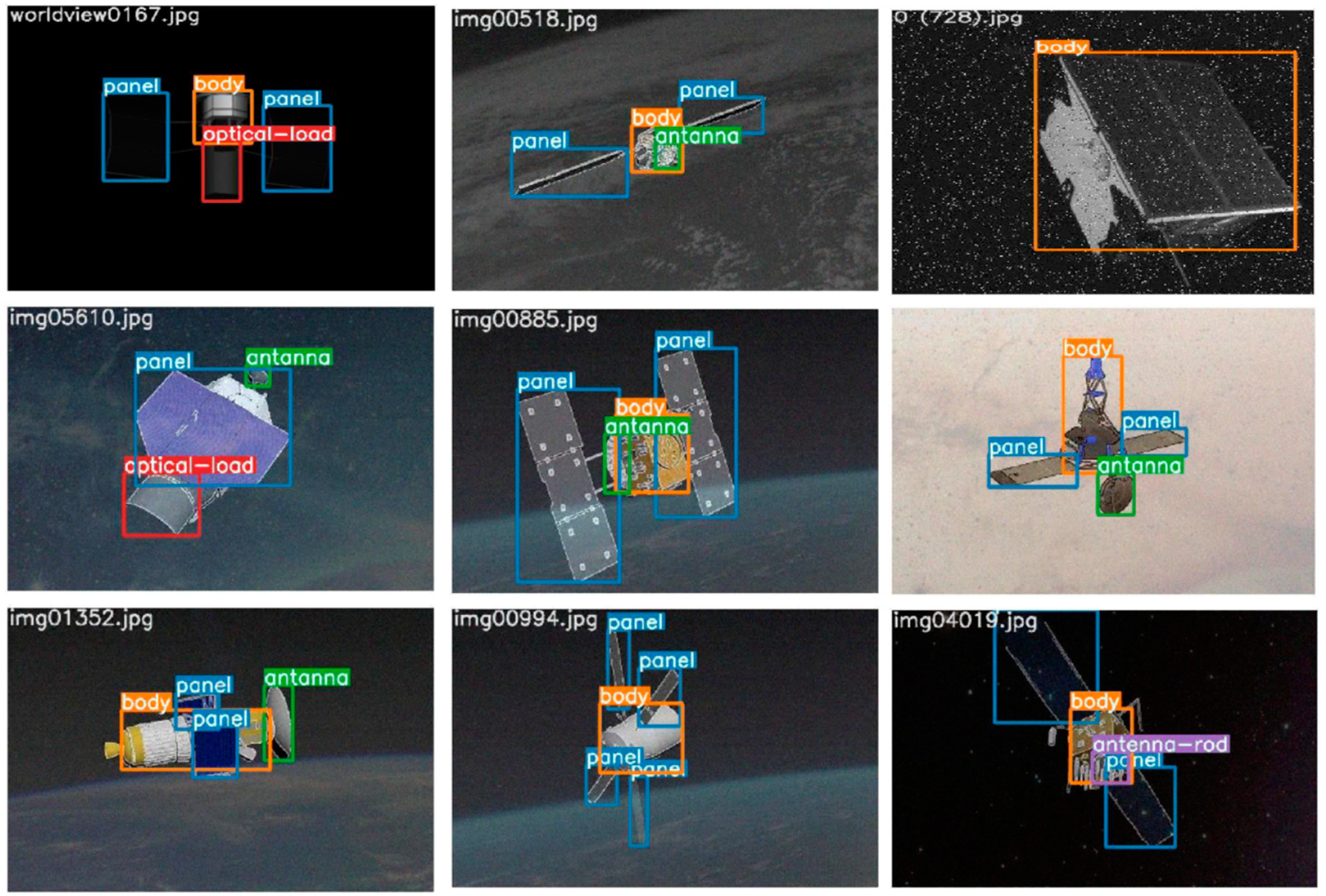 Applsci 14 00333 g007