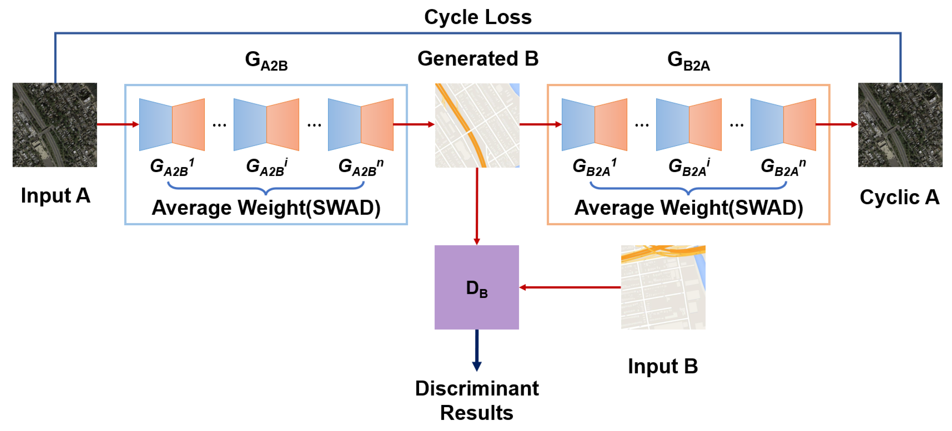 Applsci 14 00335 g001