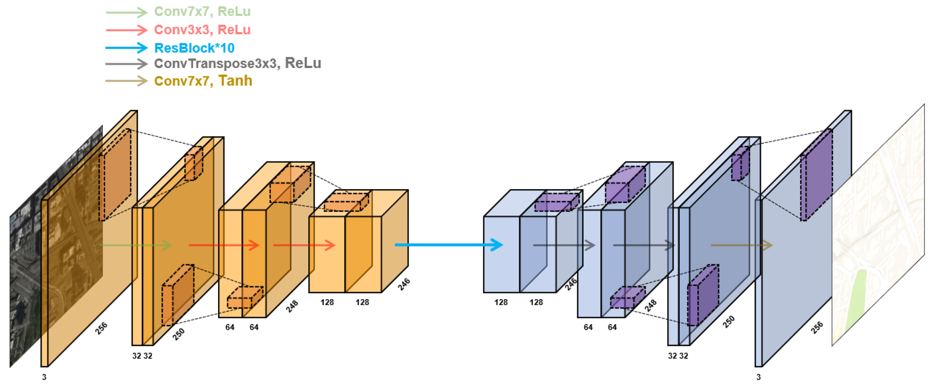 Applsci 14 00335 g003