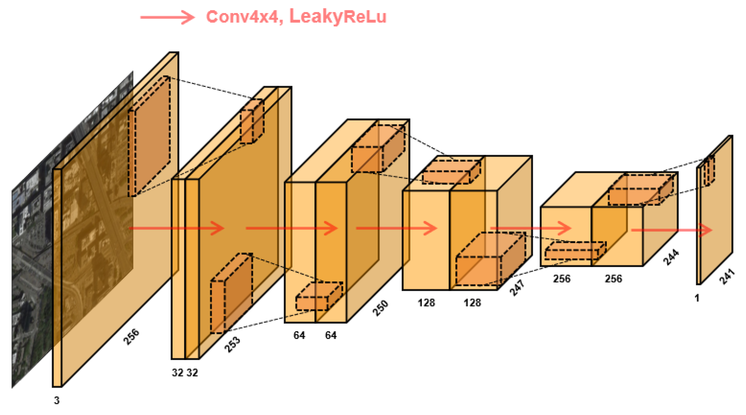 Applsci 14 00335 g004