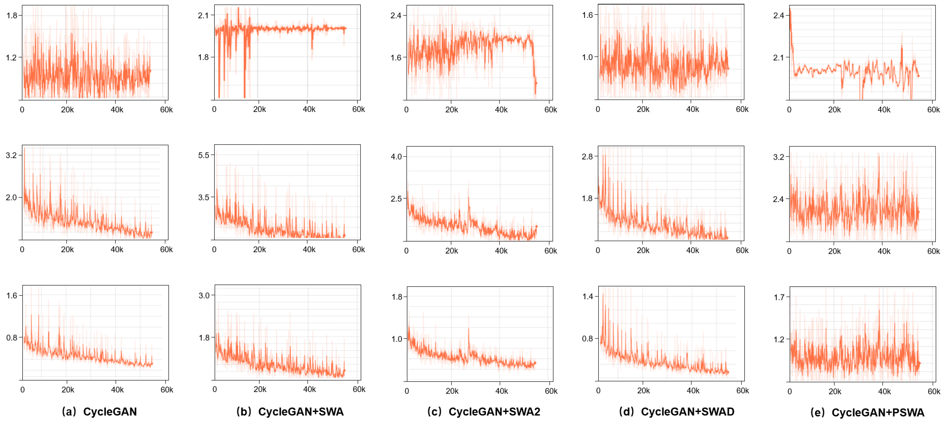 Applsci 14 00335 g007