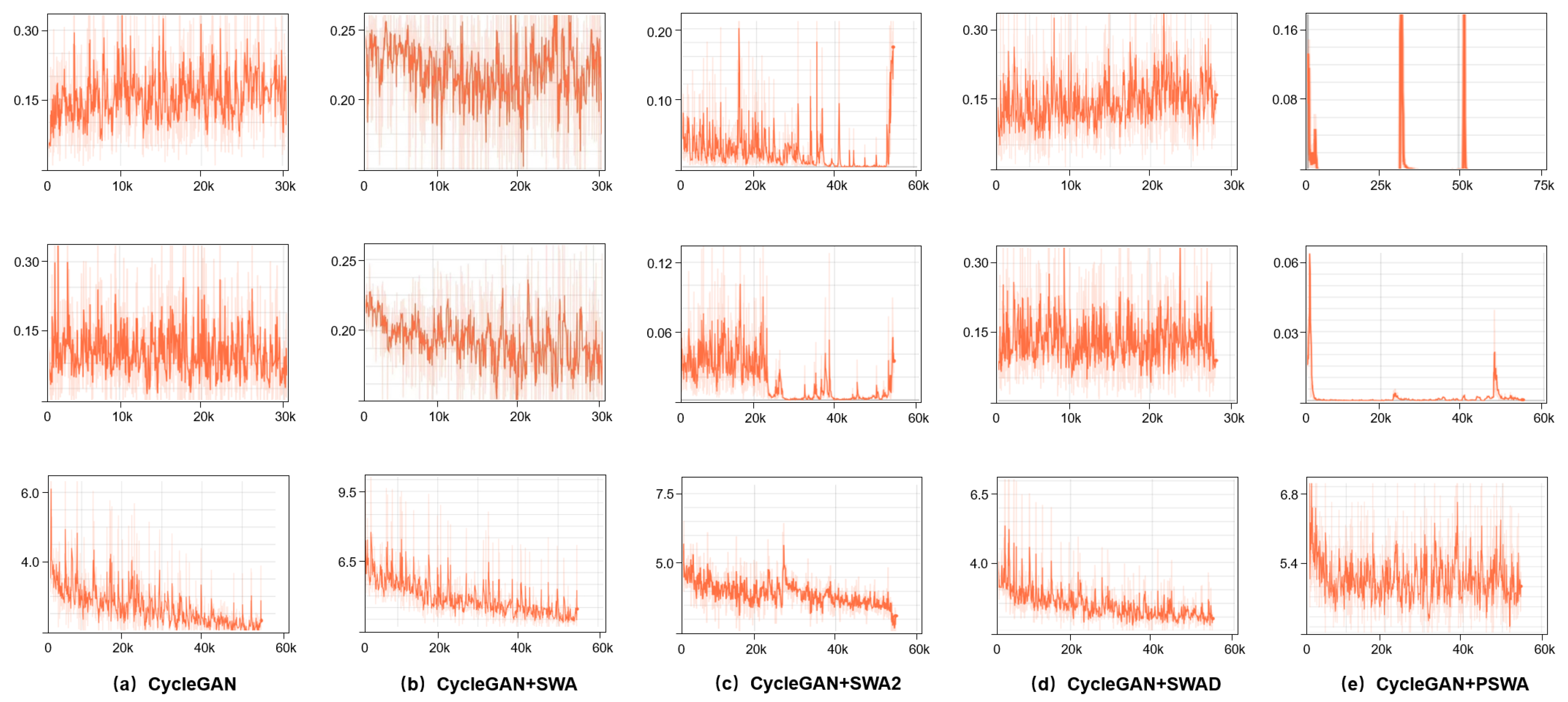 Applsci 14 00335 g008