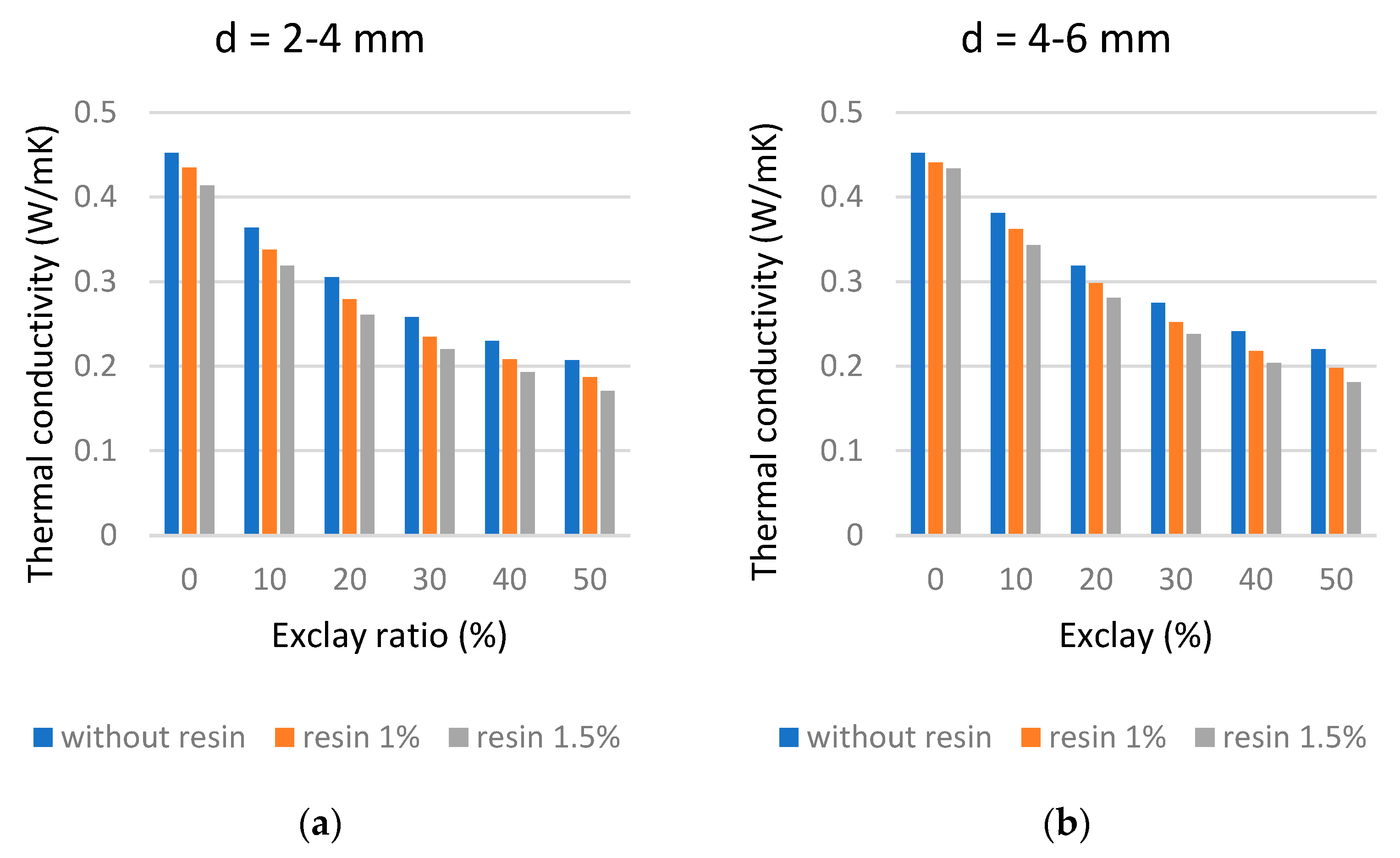 Applsci 14 00336 g006