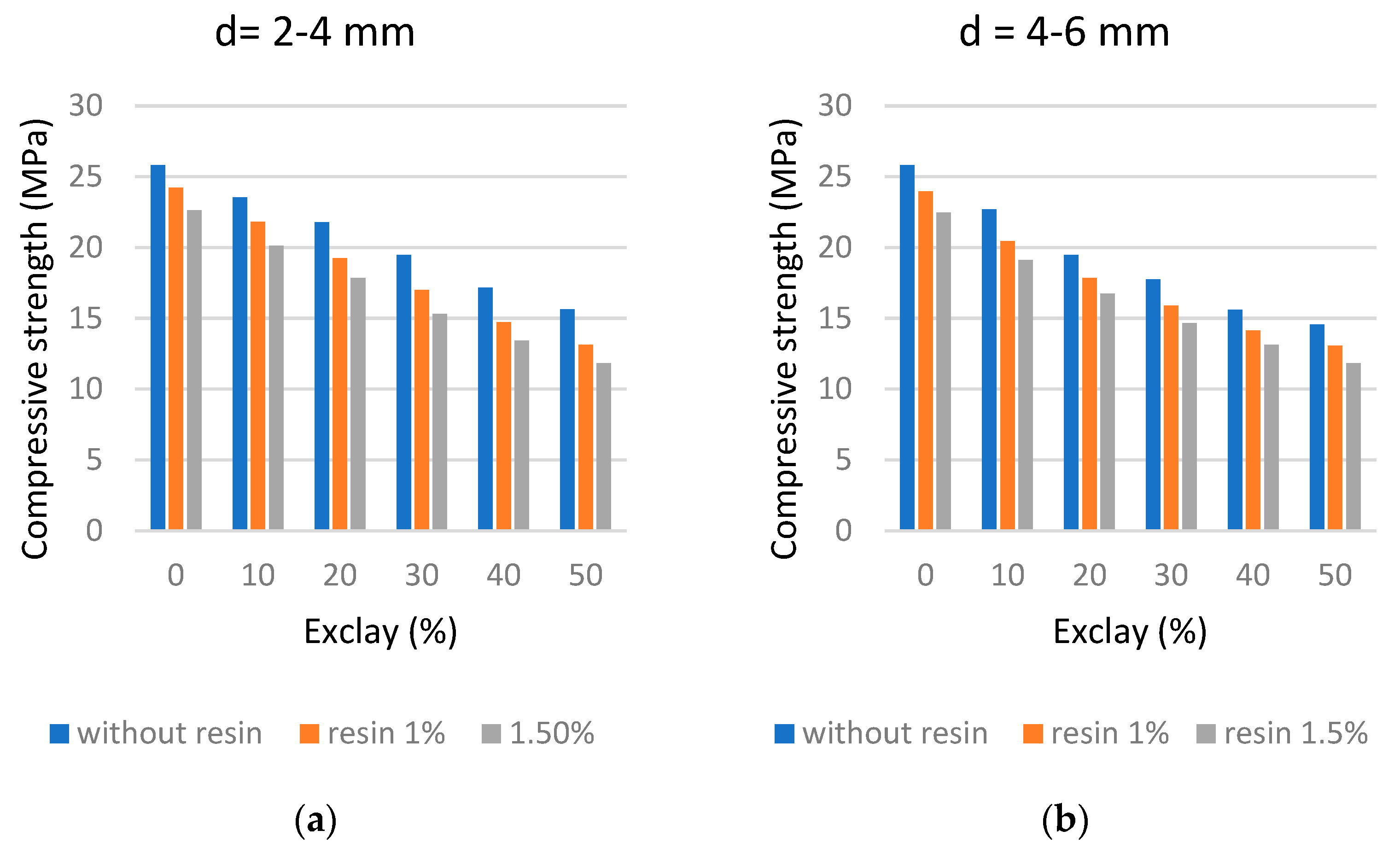 Applsci 14 00336 g007