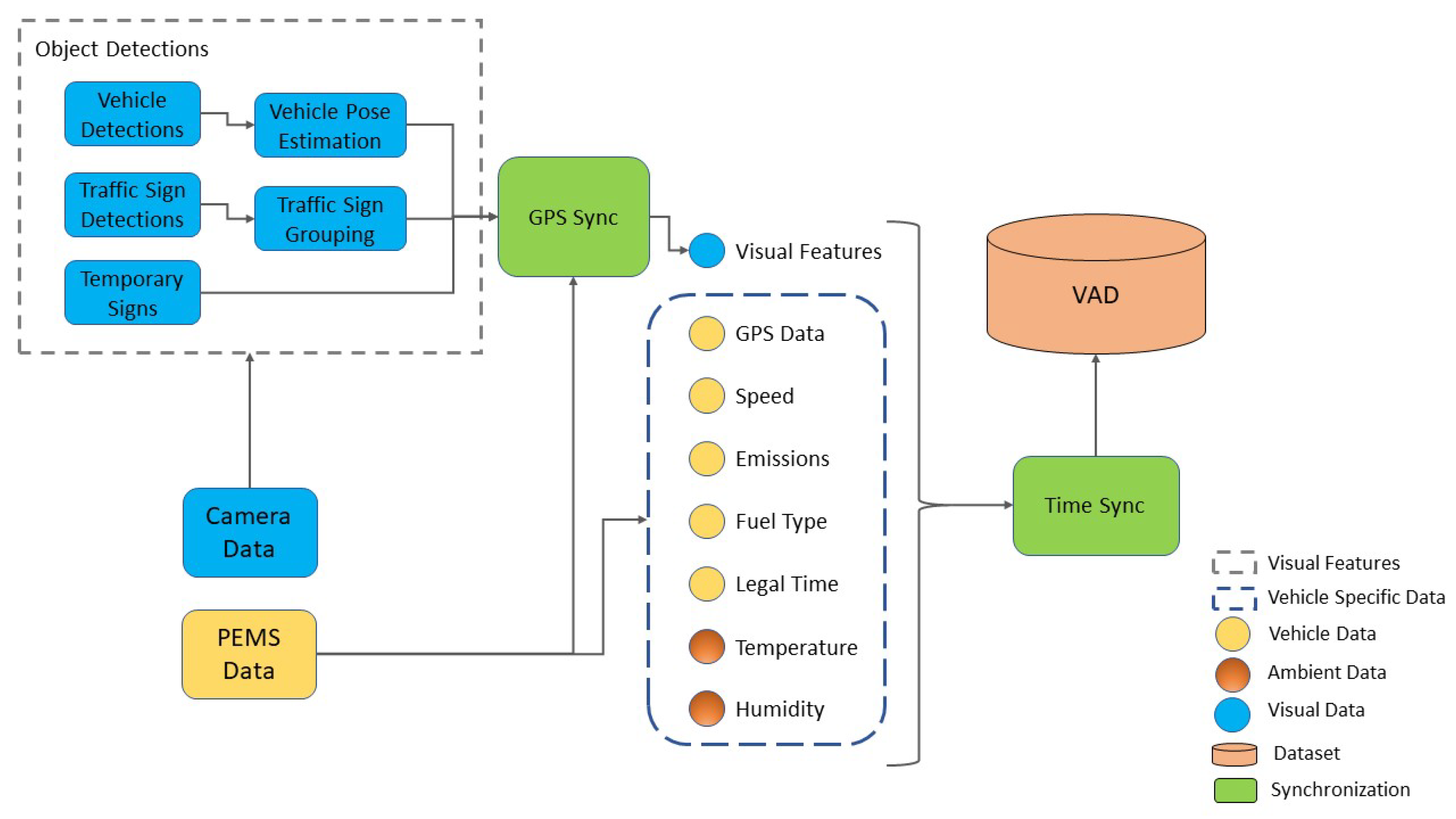 Applsci 14 00338 g001