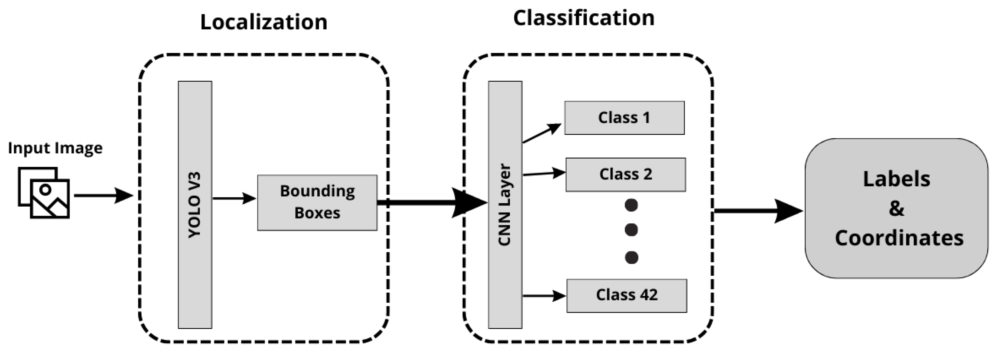 Applsci 14 00338 g007