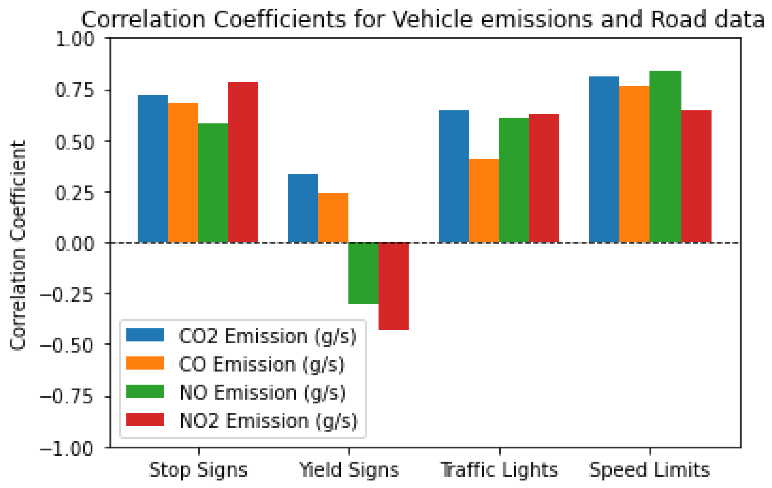 Applsci 14 00338 g010