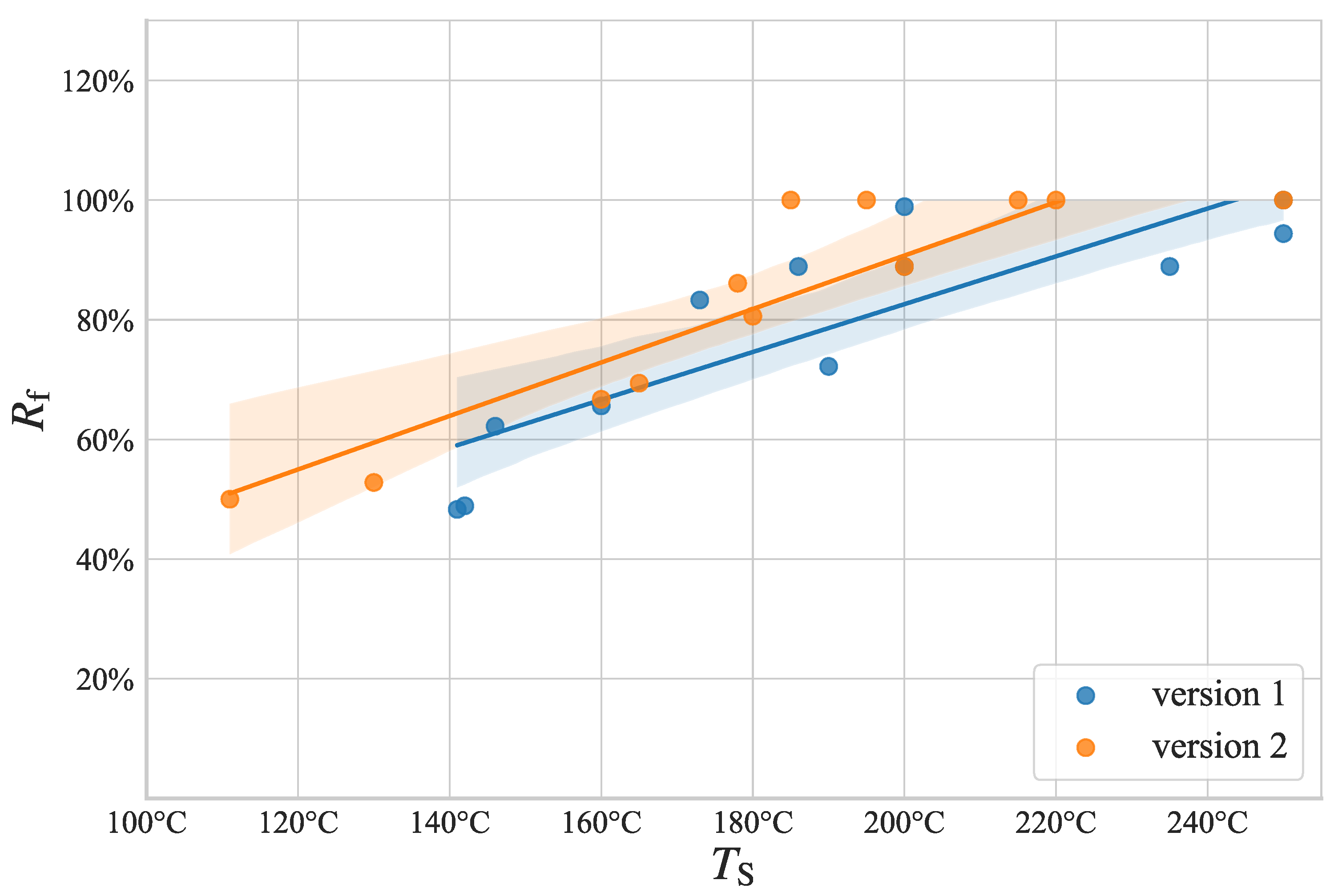 Applsci 14 00339 g008