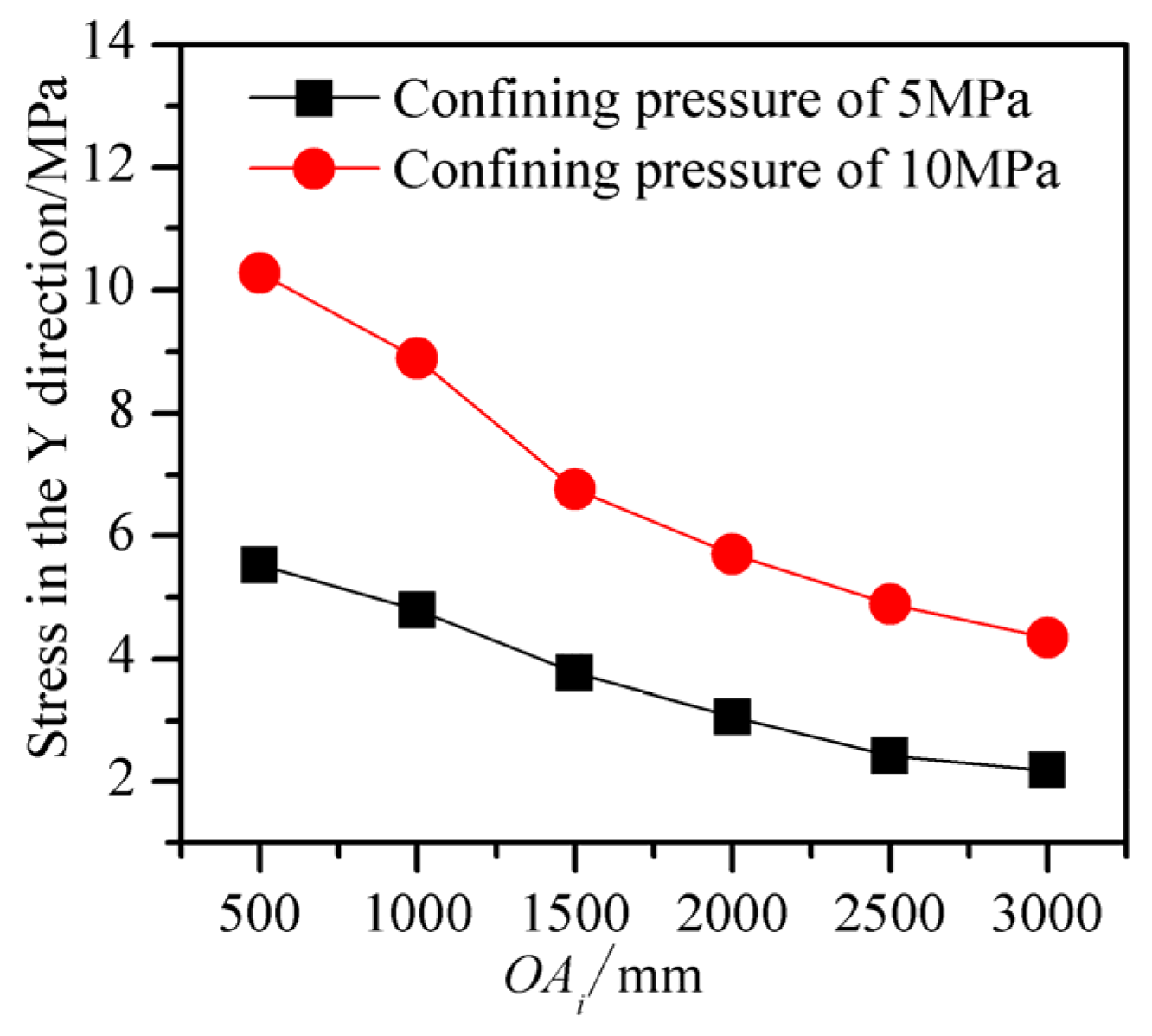 Applsci 14 00340 g008