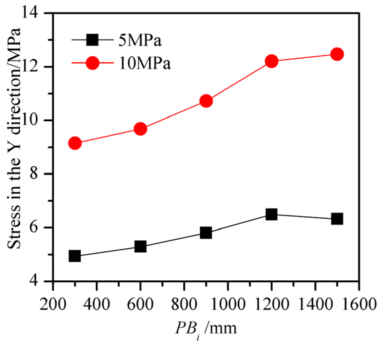 Applsci 14 00340 g009