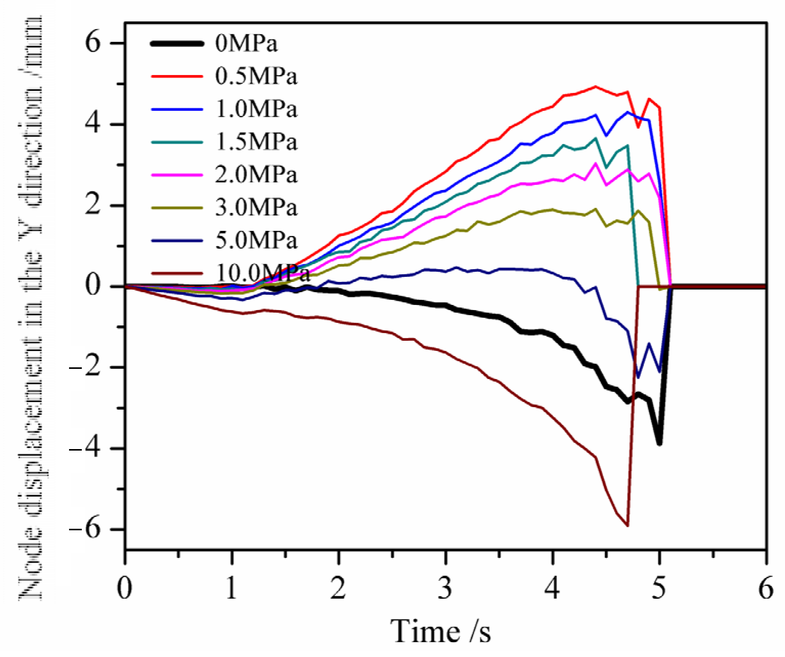 Applsci 14 00340 g012