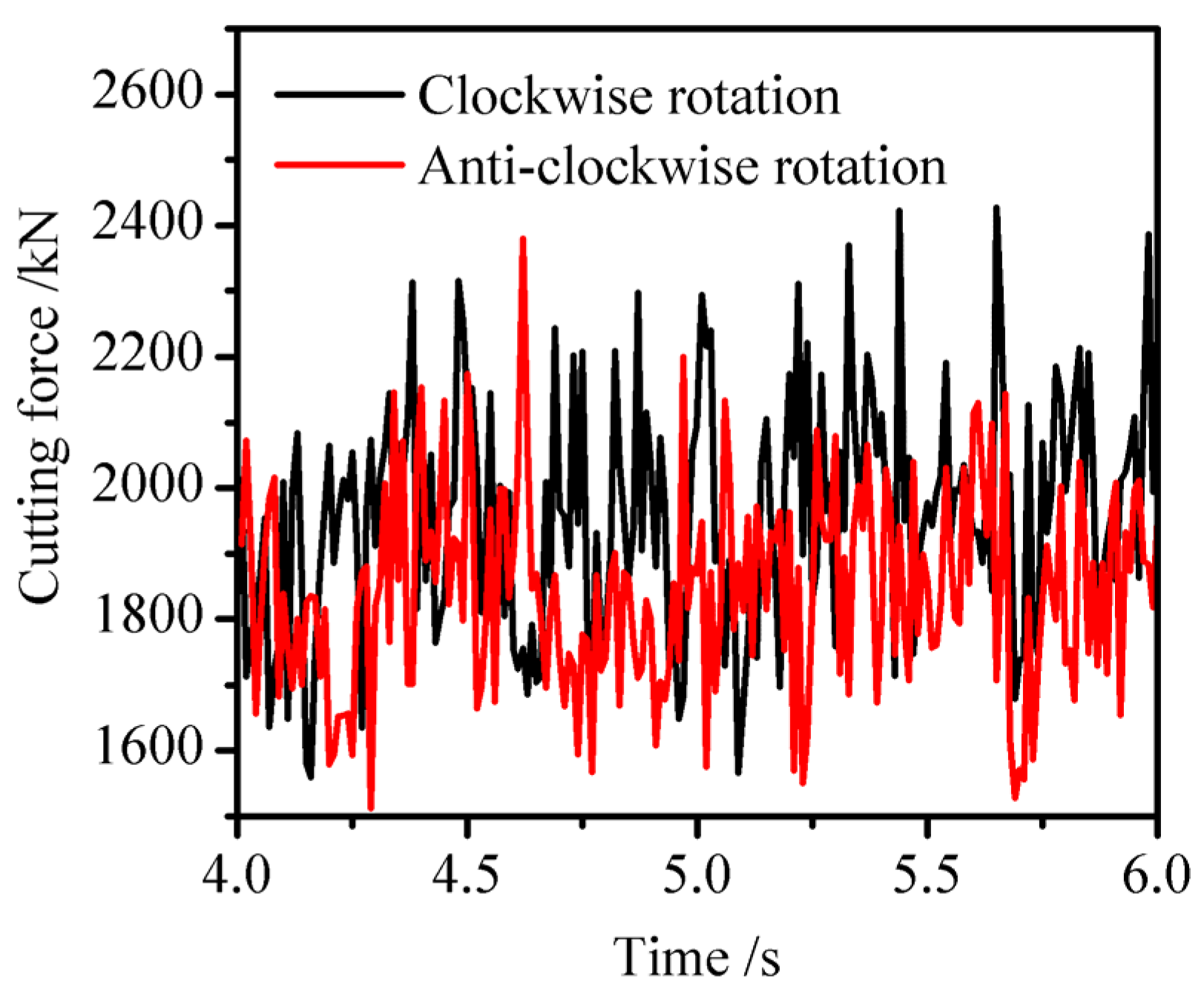 Applsci 14 00340 g017