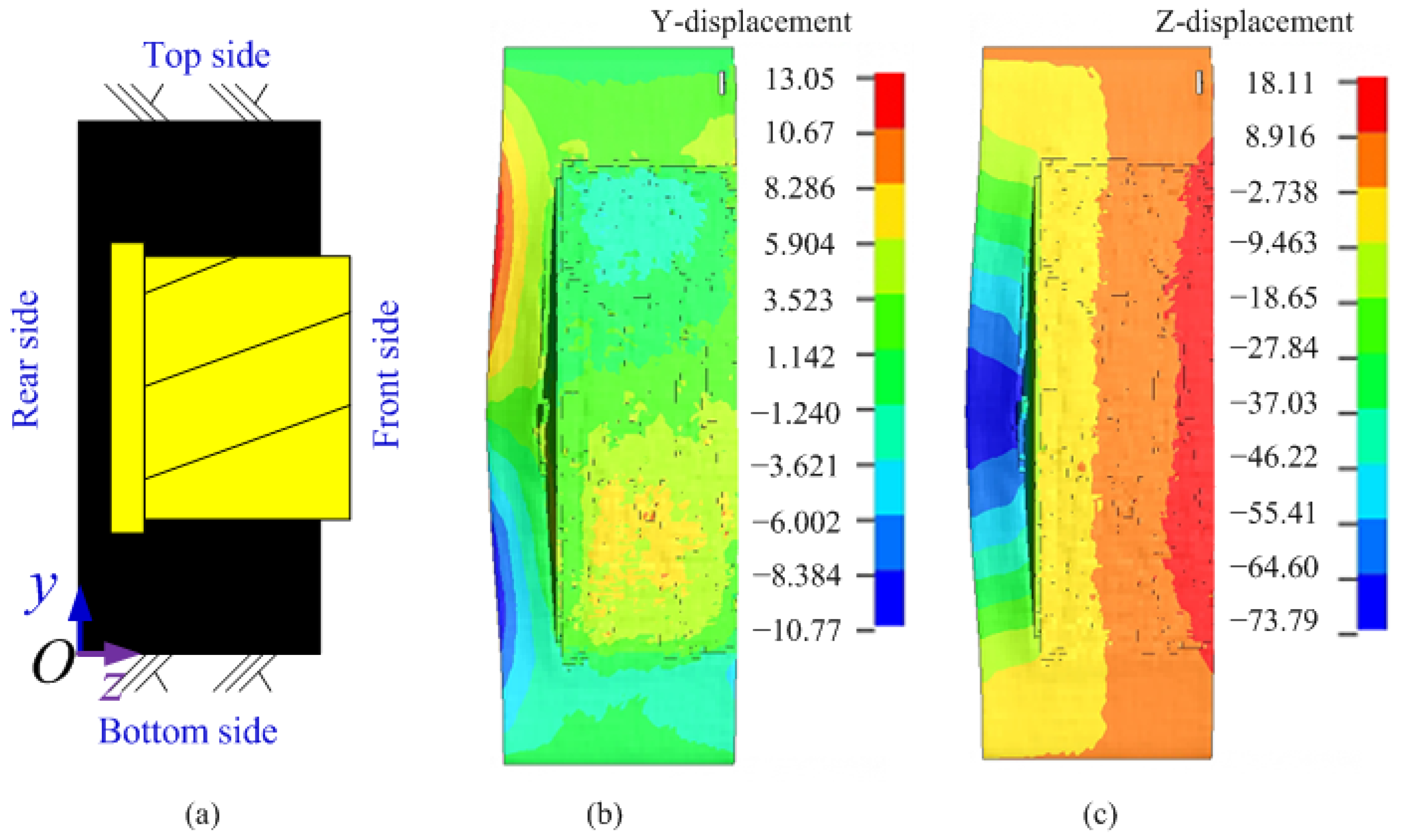 Applsci 14 00340 g018