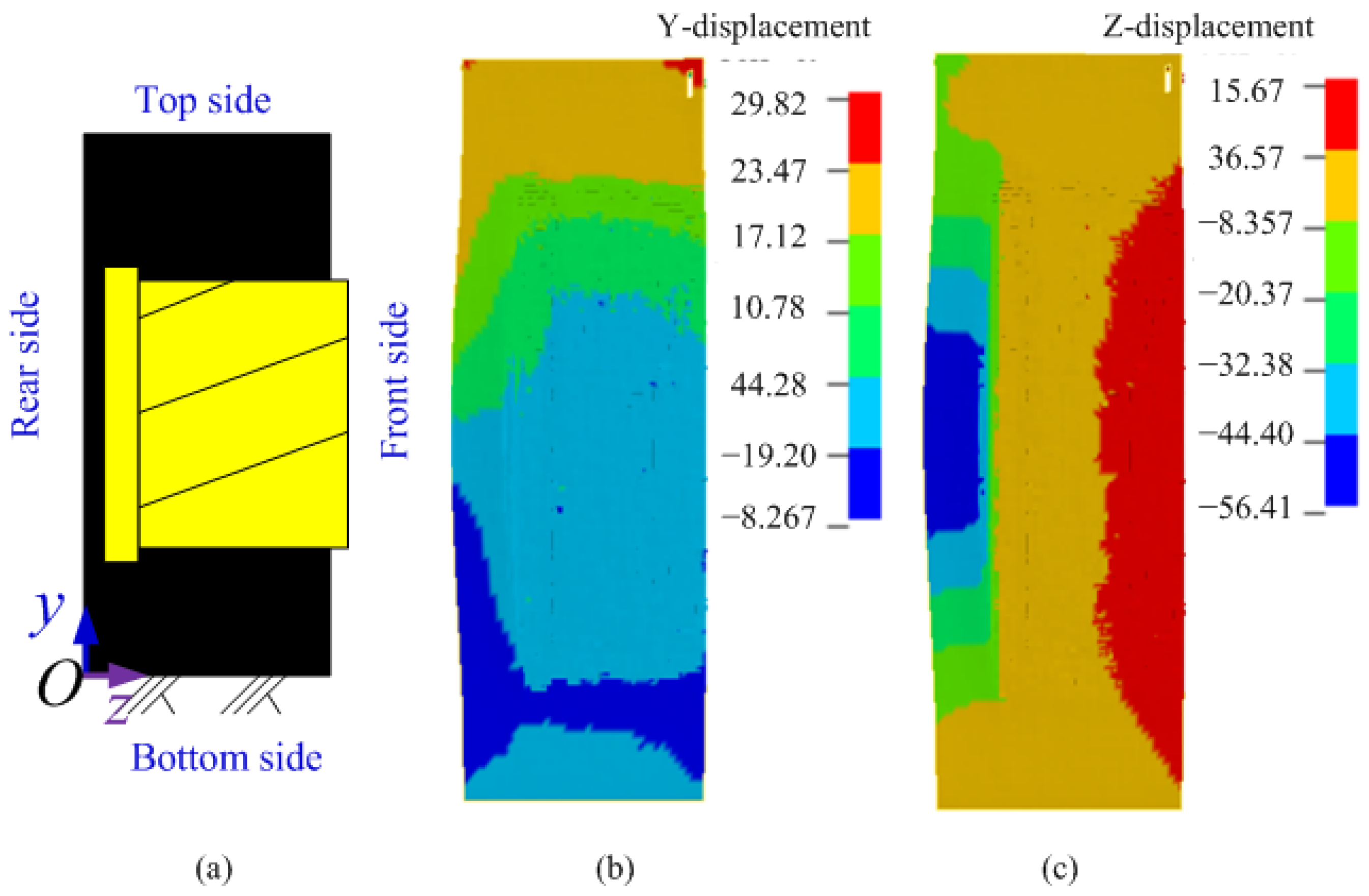 Applsci 14 00340 g020