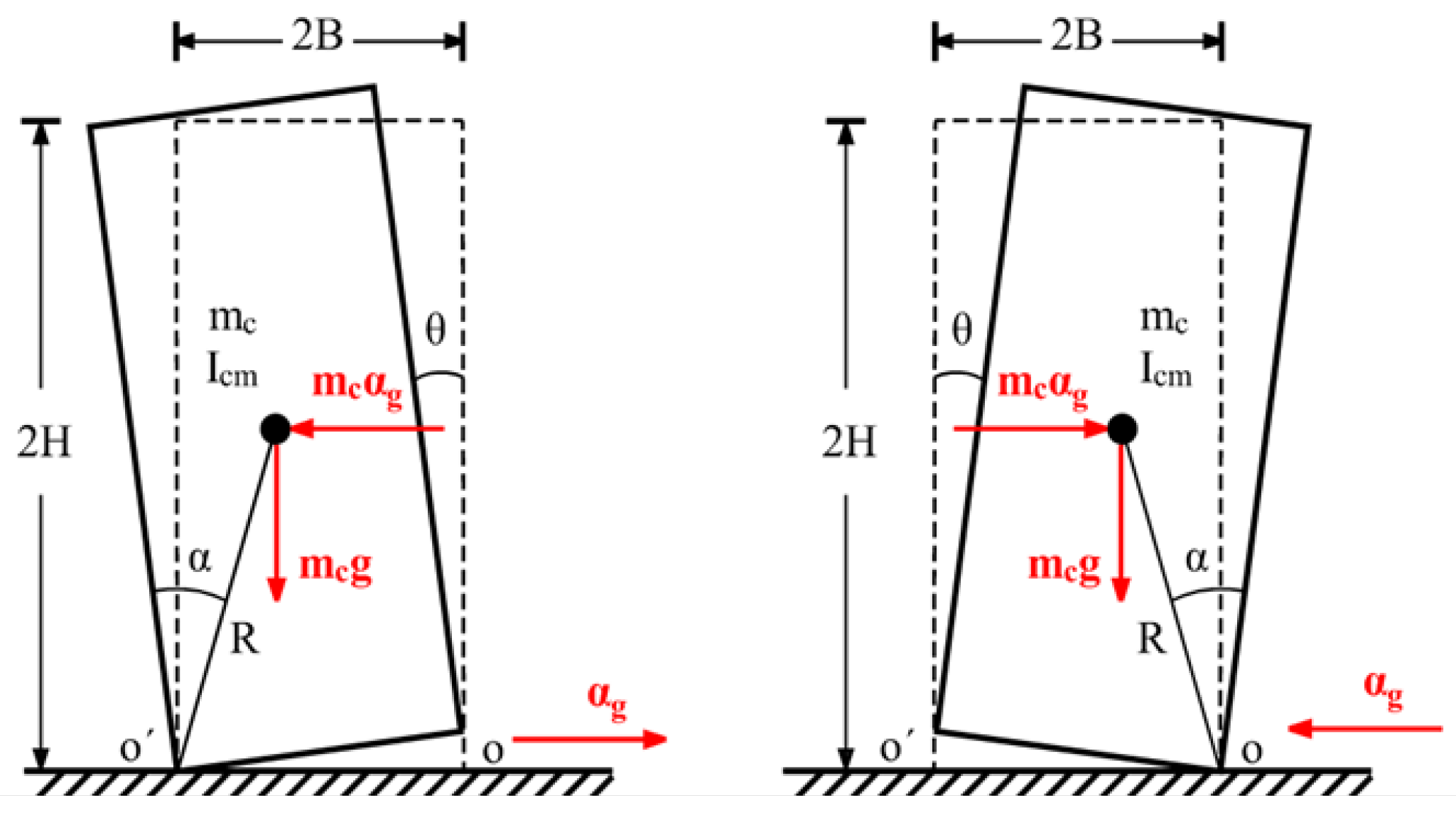 Applsci 14 00341 g001