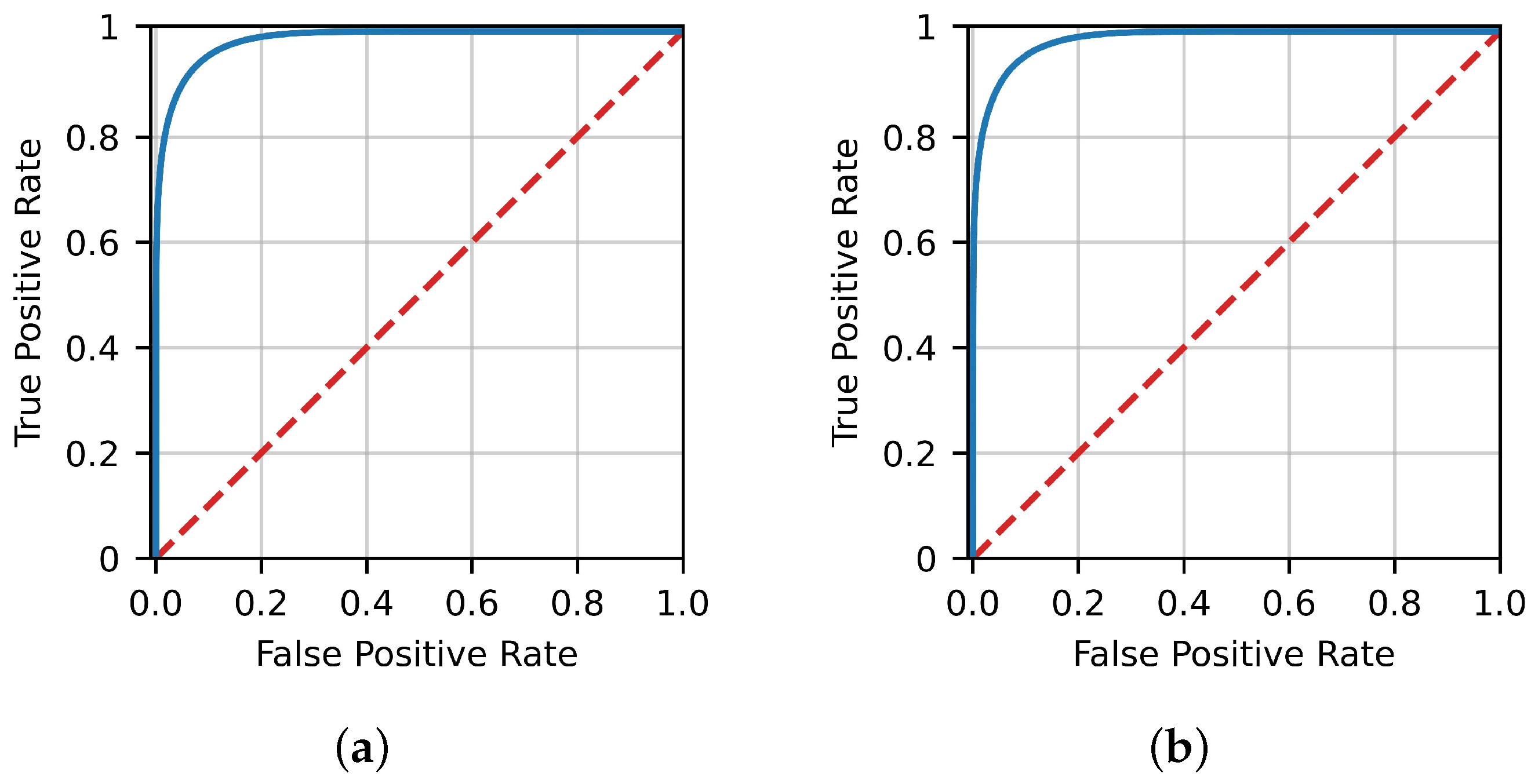 Applsci 14 00341 g003