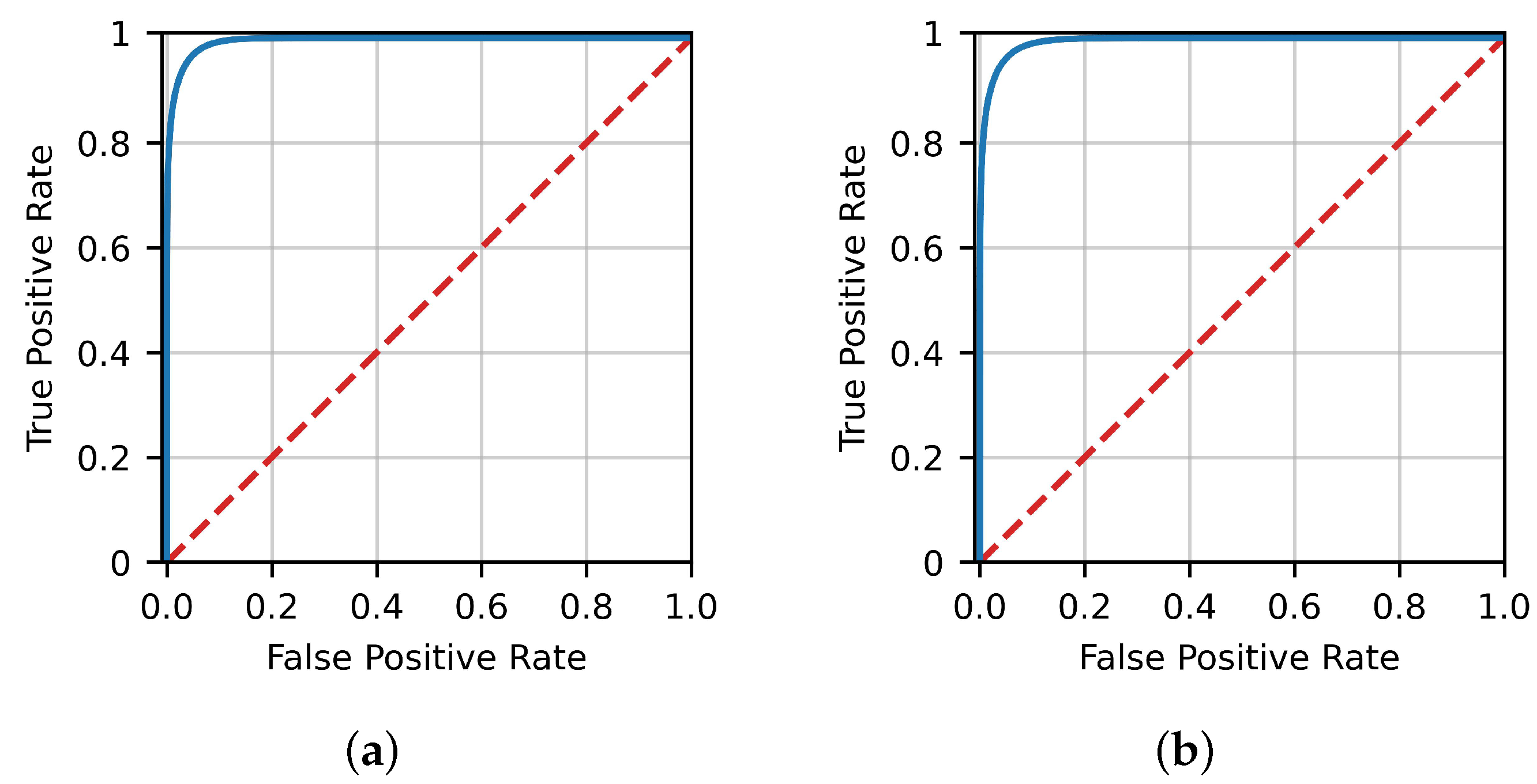 Applsci 14 00341 g004