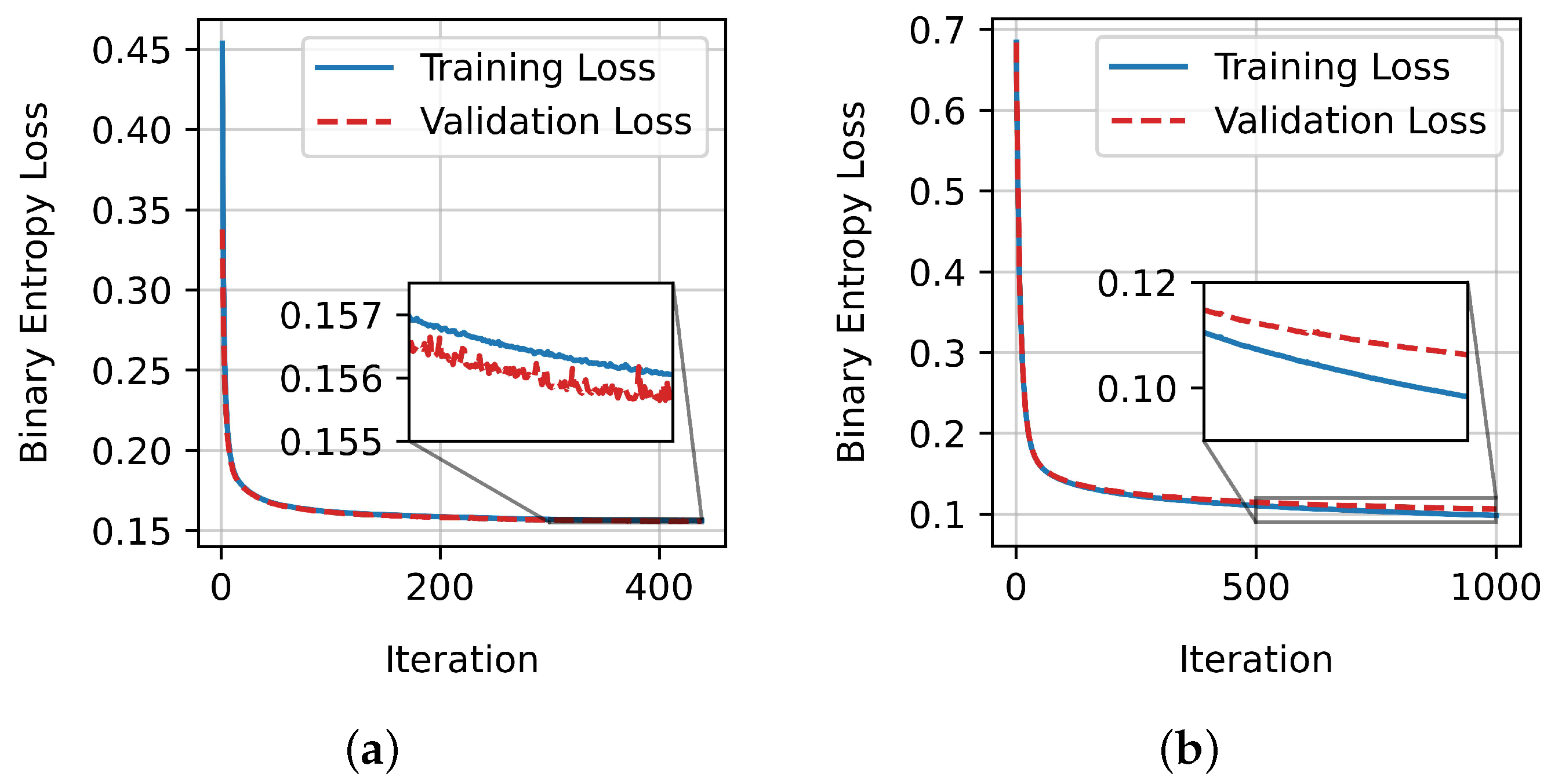 Applsci 14 00341 g005