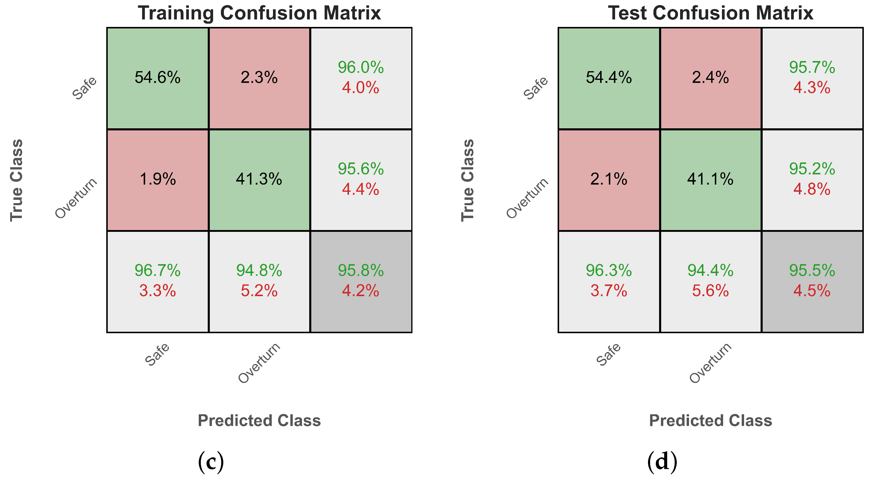 Applsci 14 00341 g006b