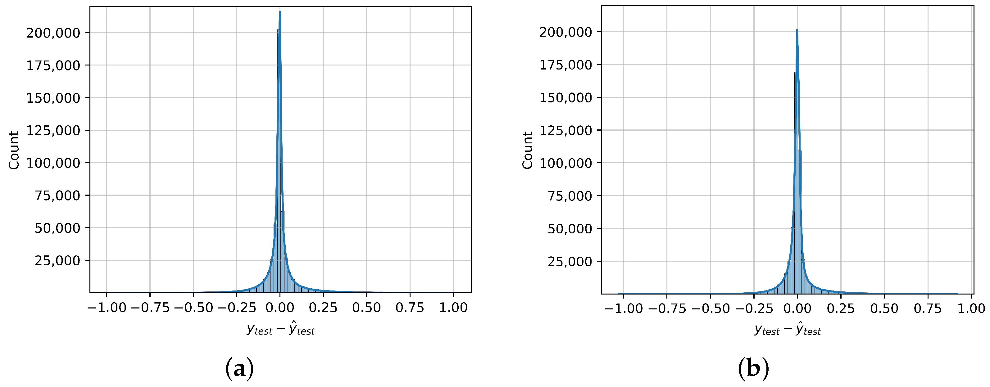 Applsci 14 00341 g008