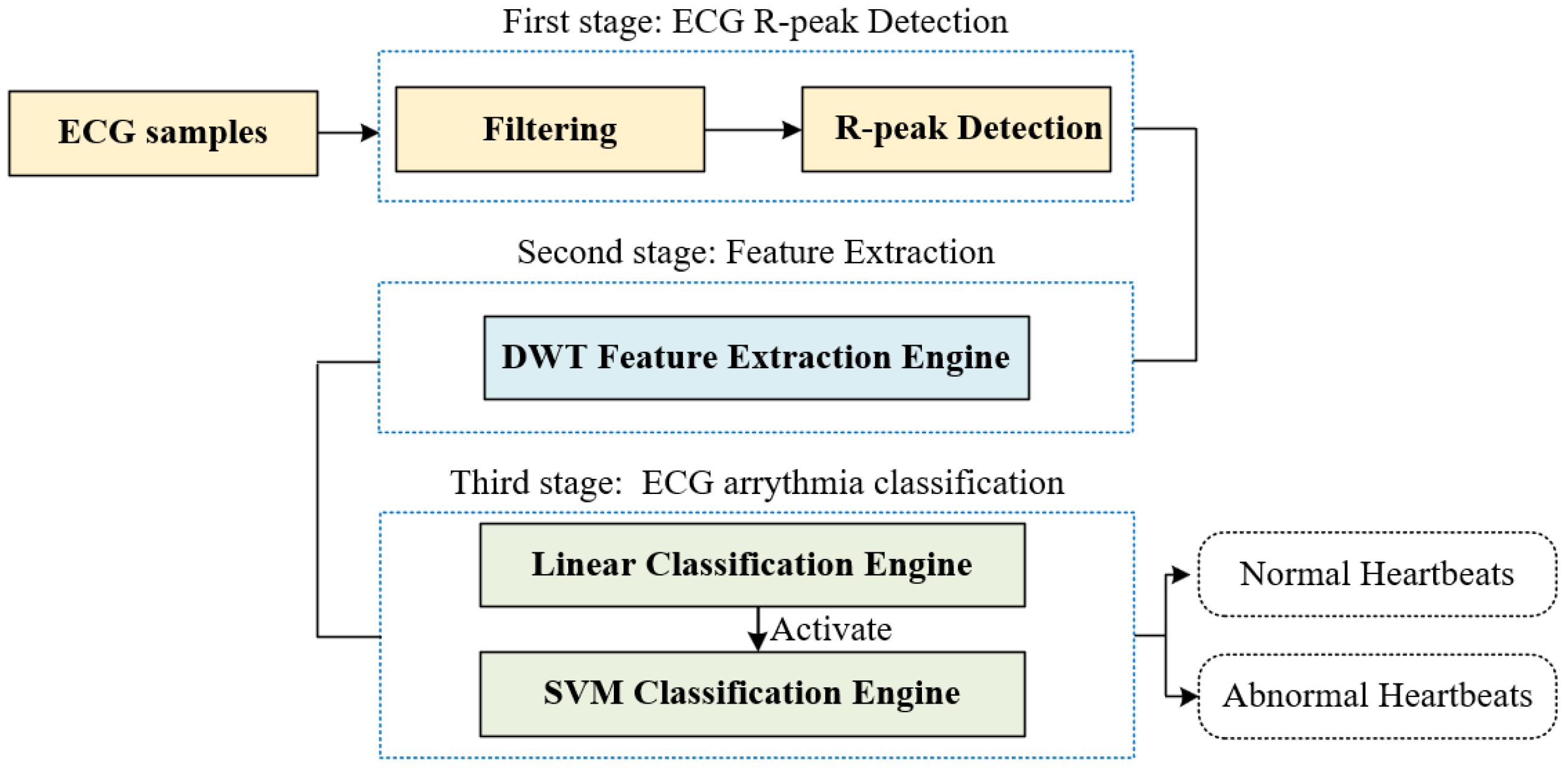 Applsci 14 00342 g001