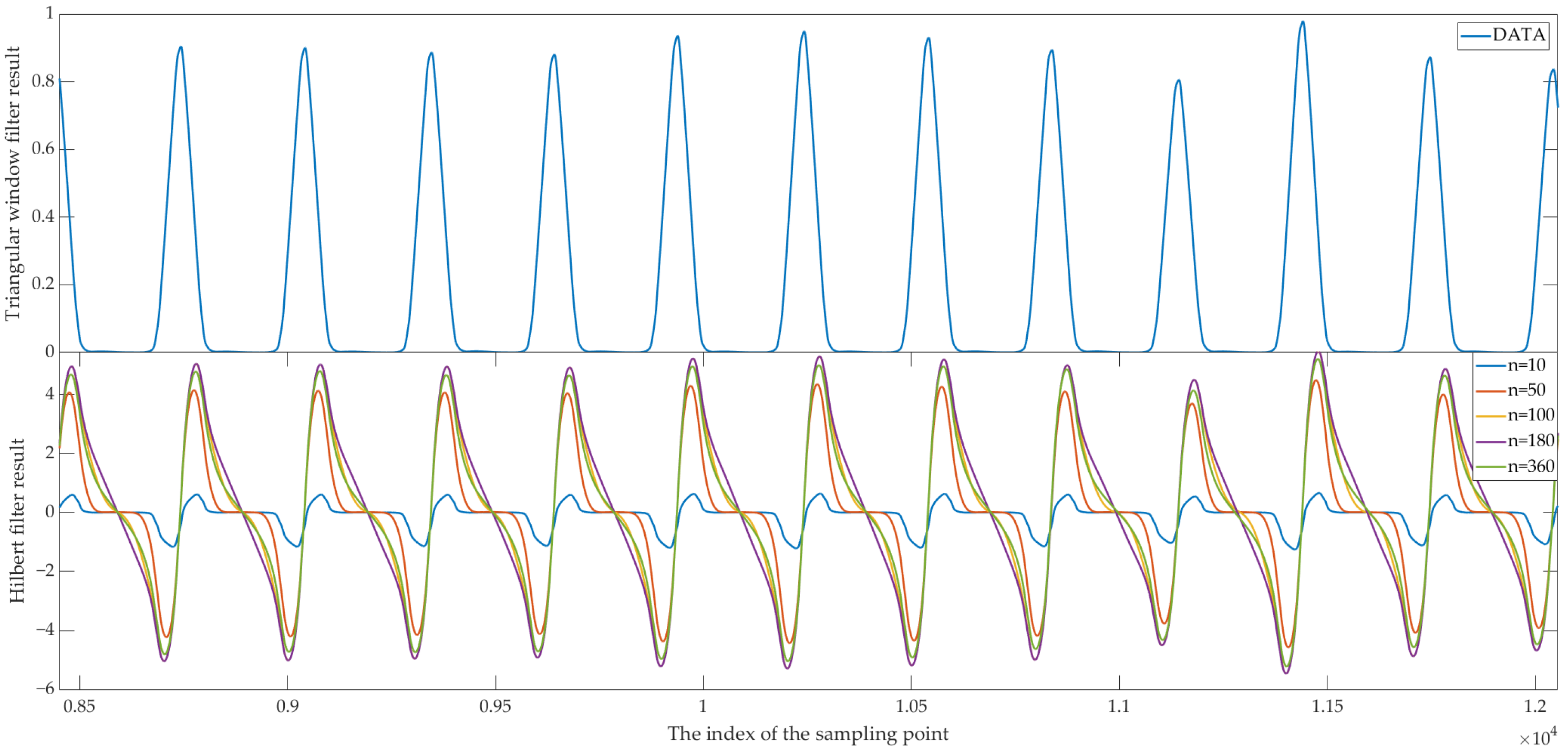 Applsci 14 00342 g004