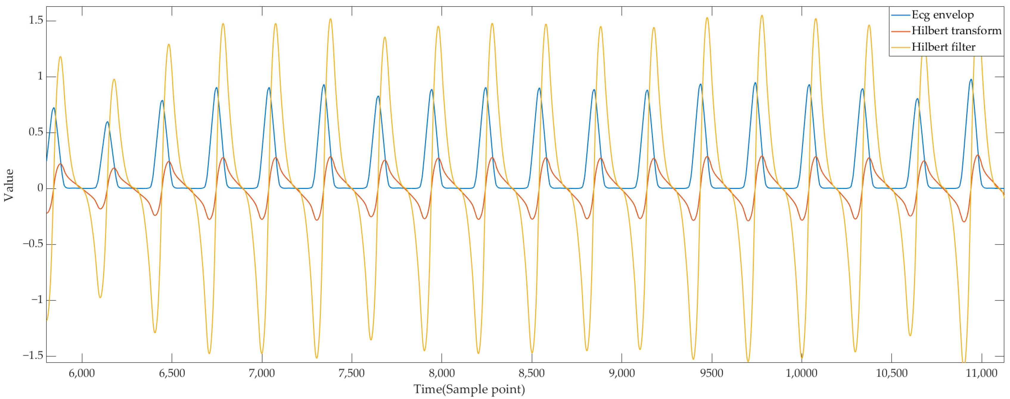 Applsci 14 00342 g005