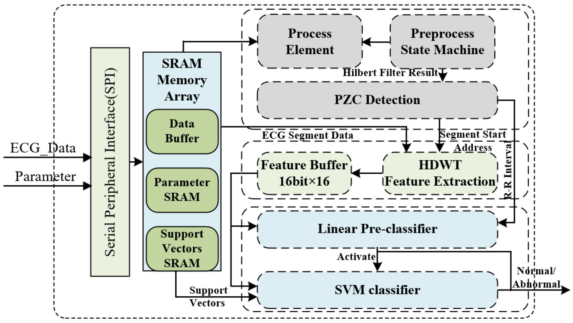 Applsci 14 00342 g006