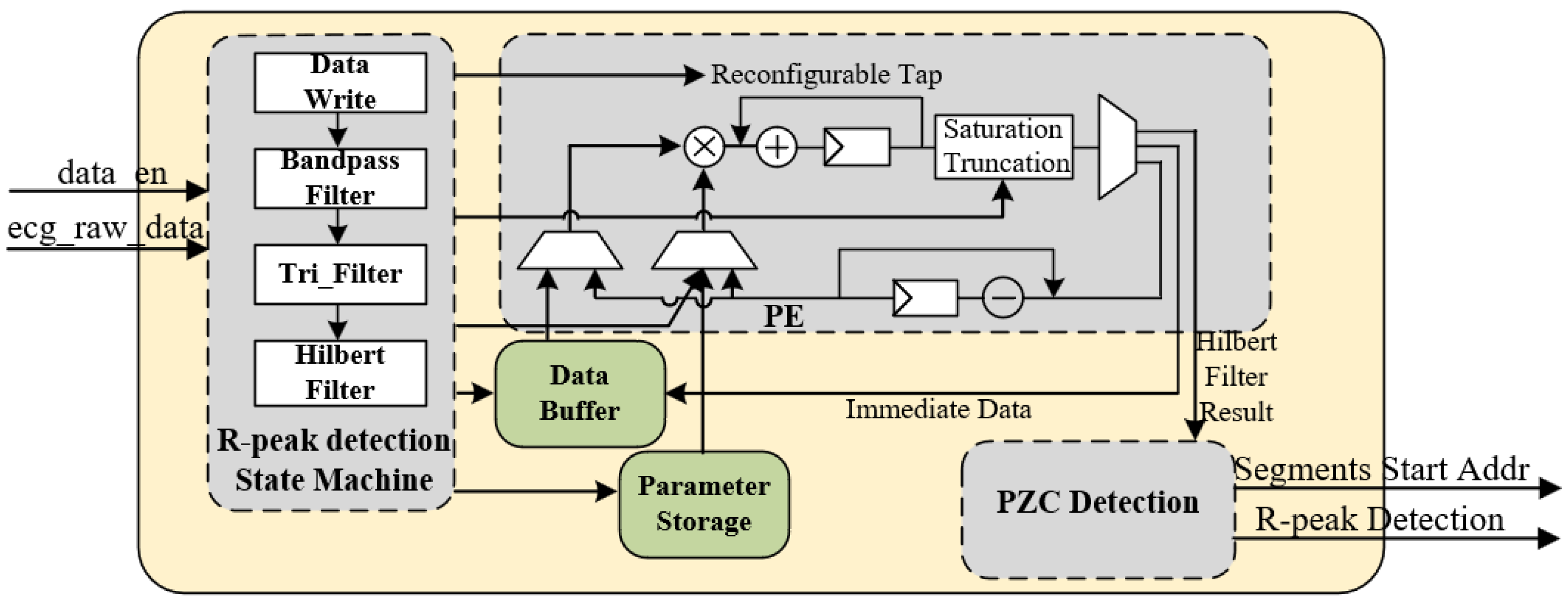 Applsci 14 00342 g007