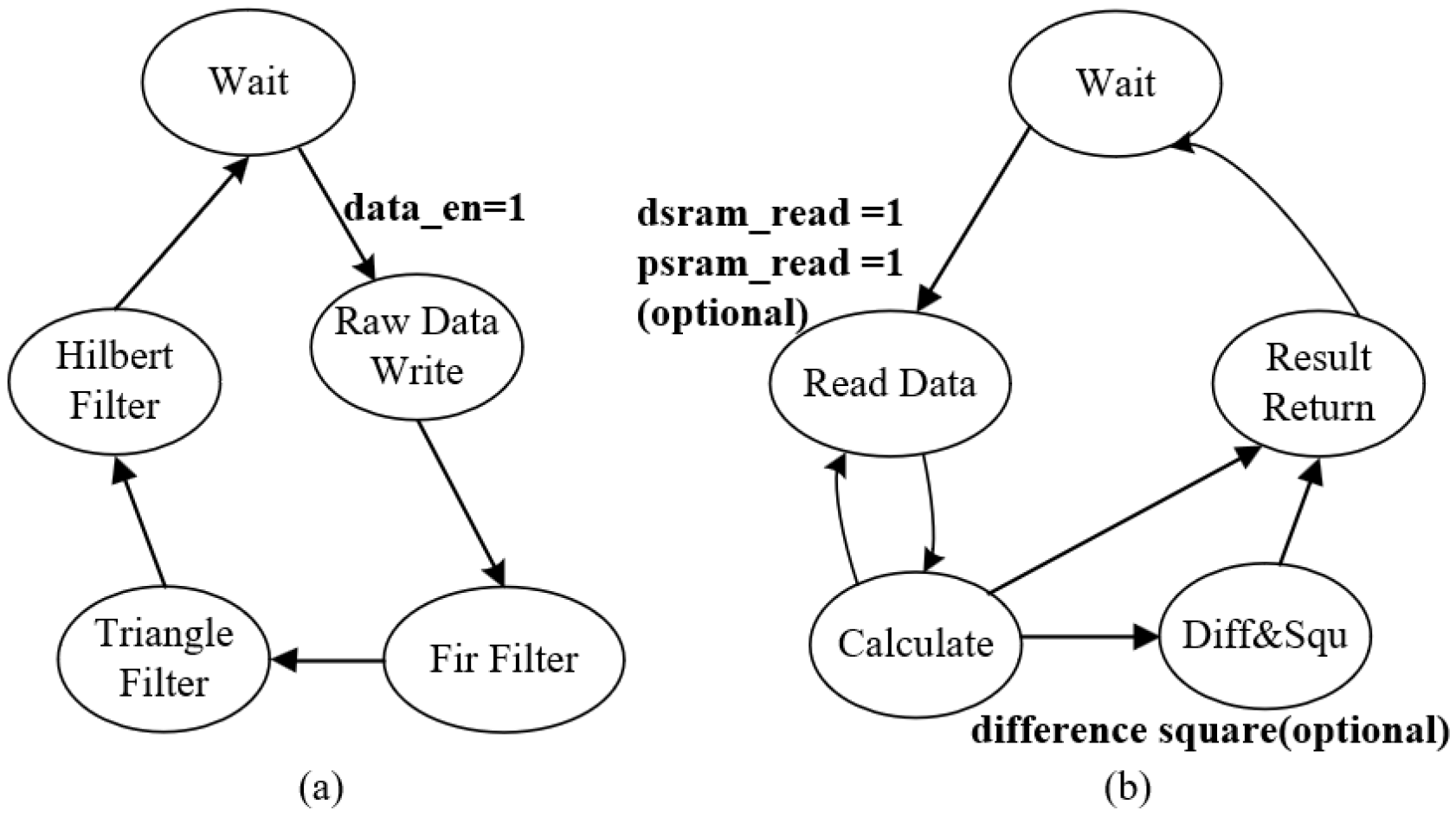 Applsci 14 00342 g008
