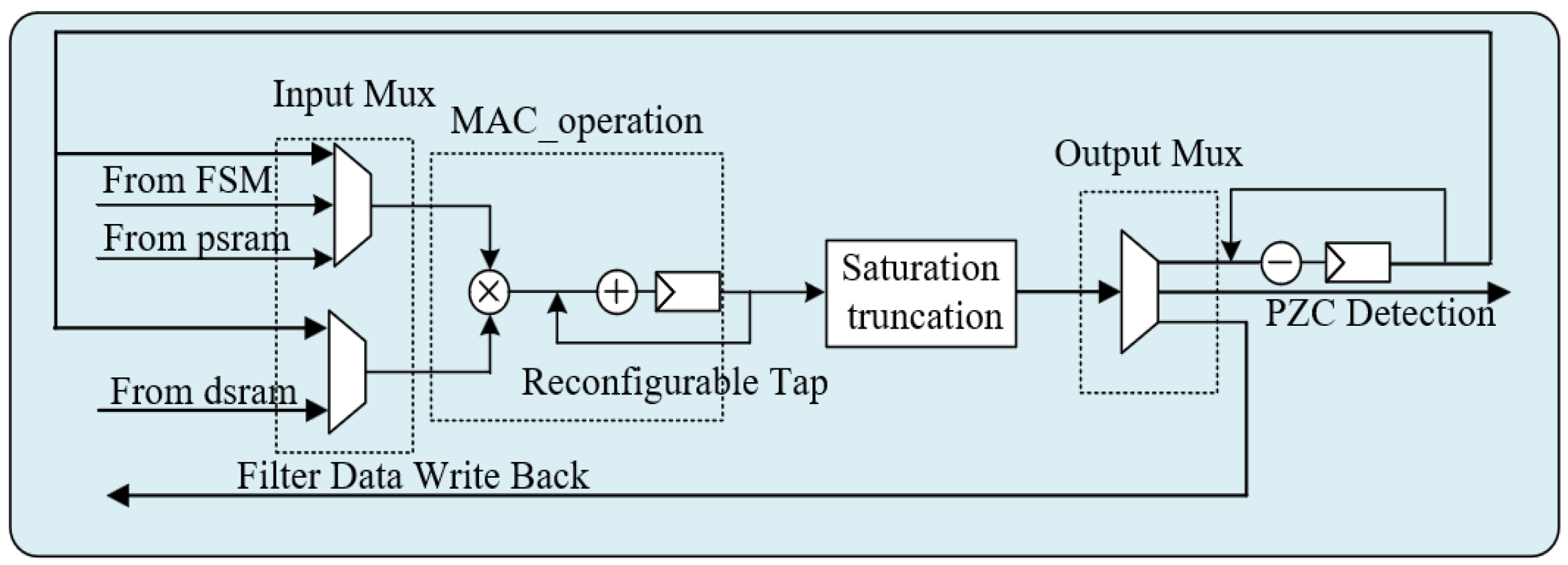 Applsci 14 00342 g009