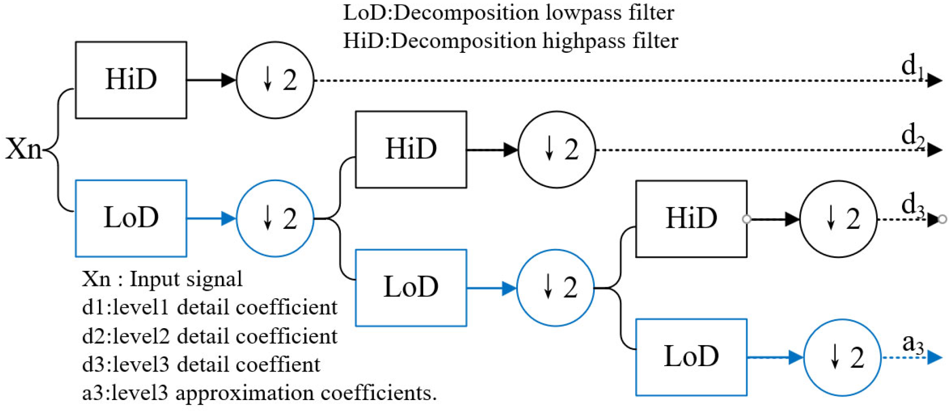 Applsci 14 00342 g010