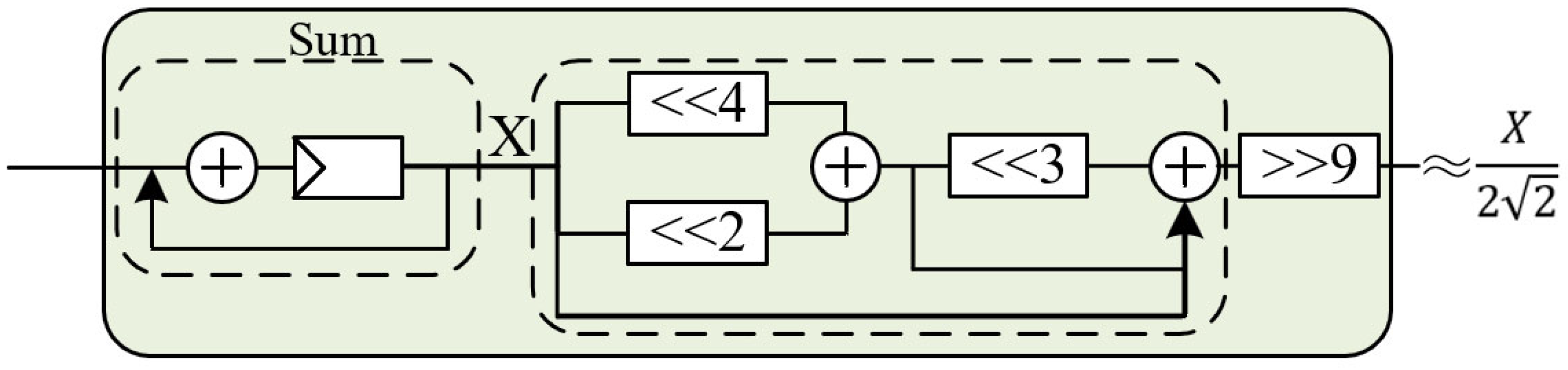 Applsci 14 00342 g011