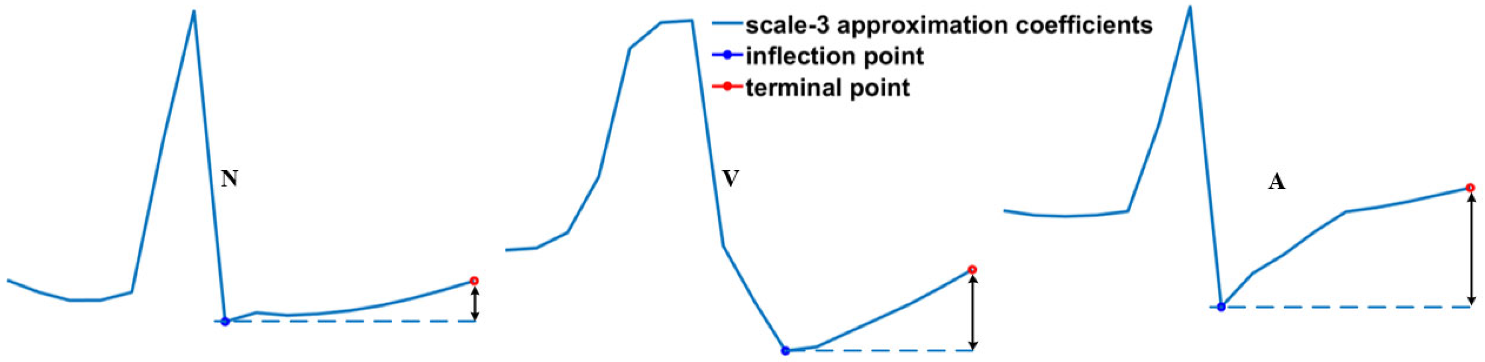 Applsci 14 00342 g012